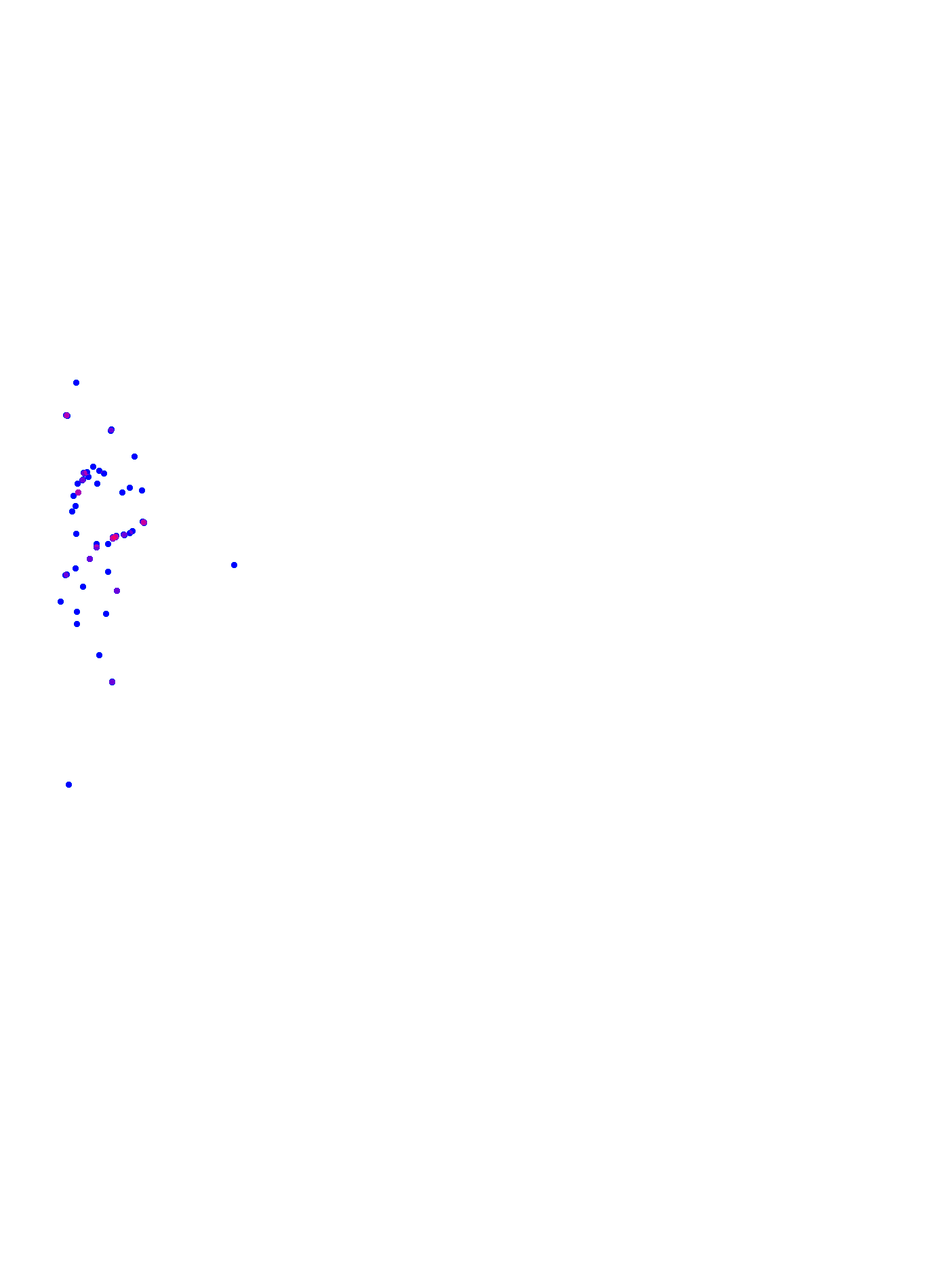 where plant found