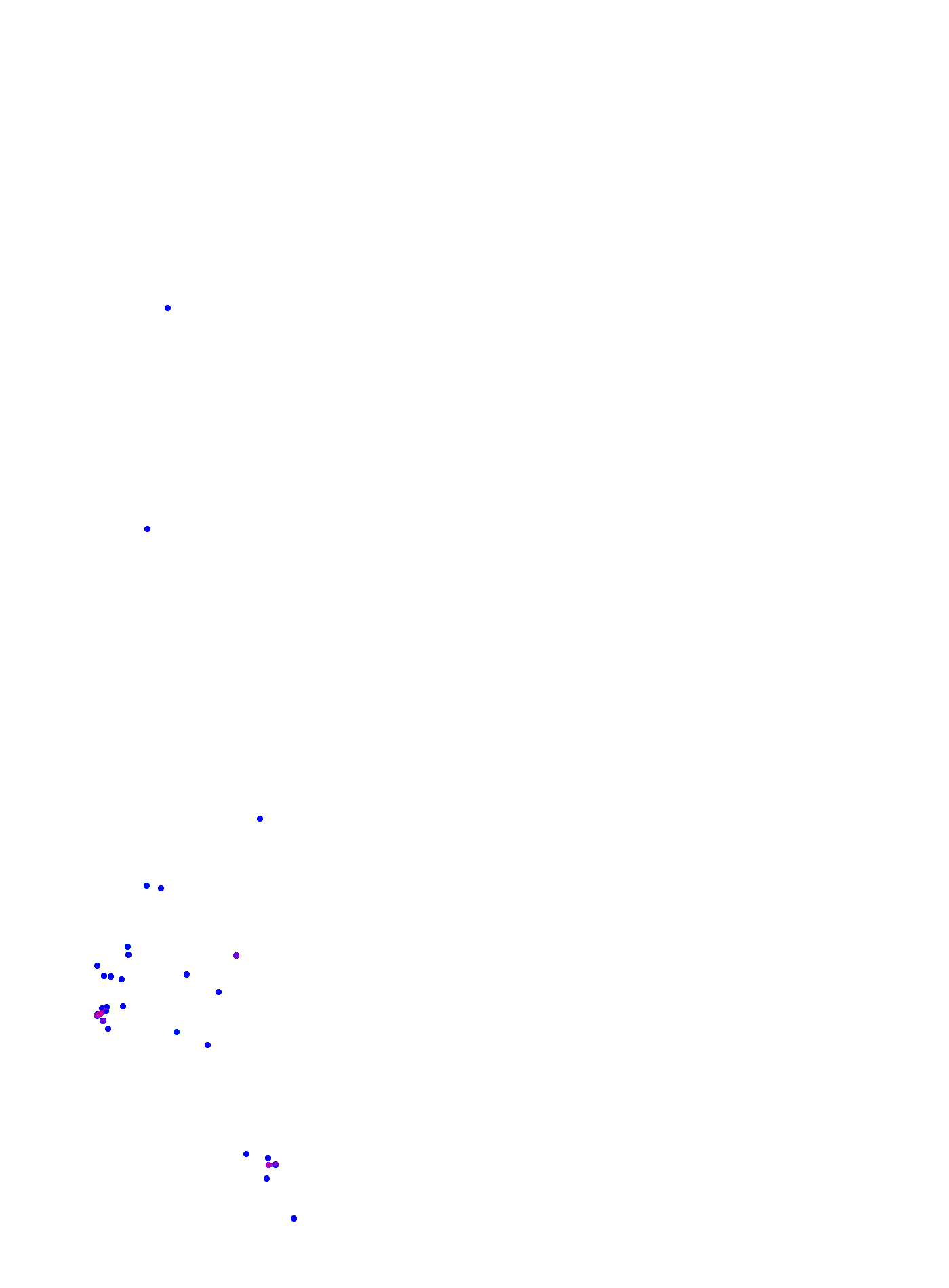 where plant found
