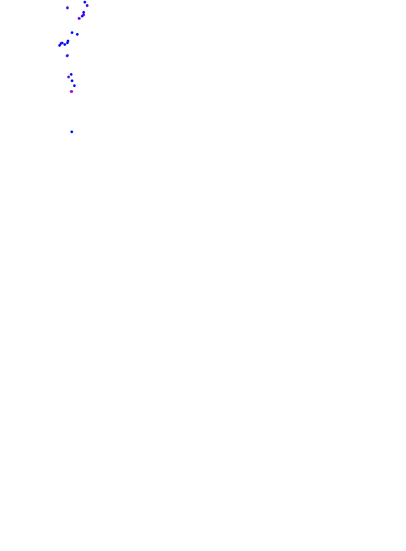 where plant found