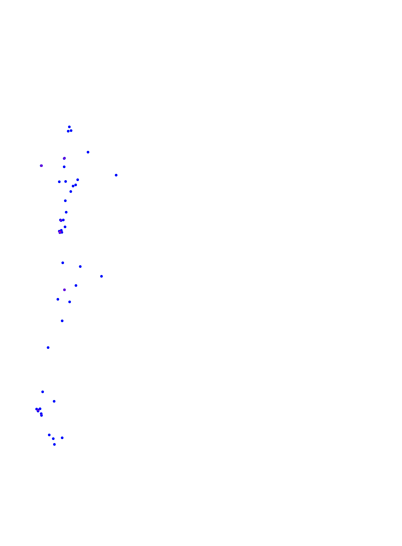 where plant found