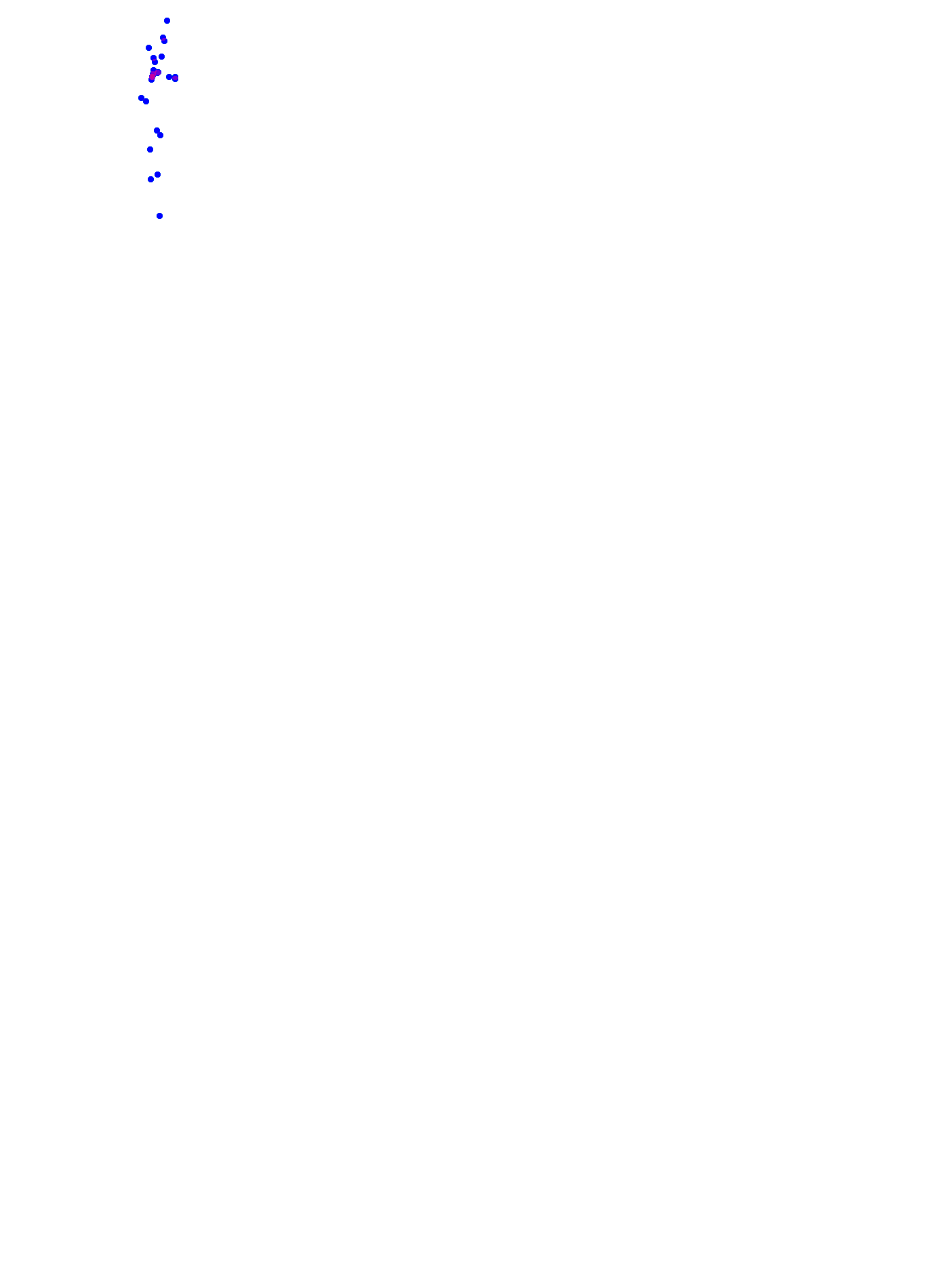 where plant found
