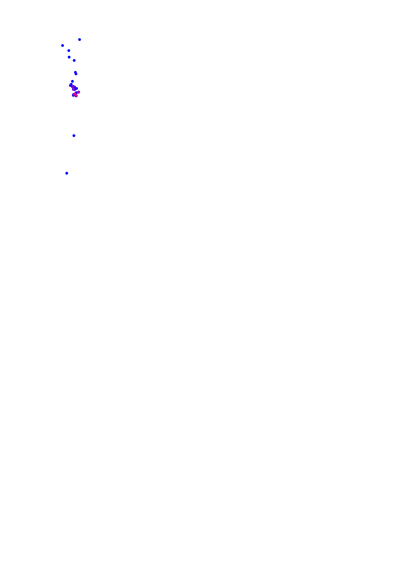 where plant found
