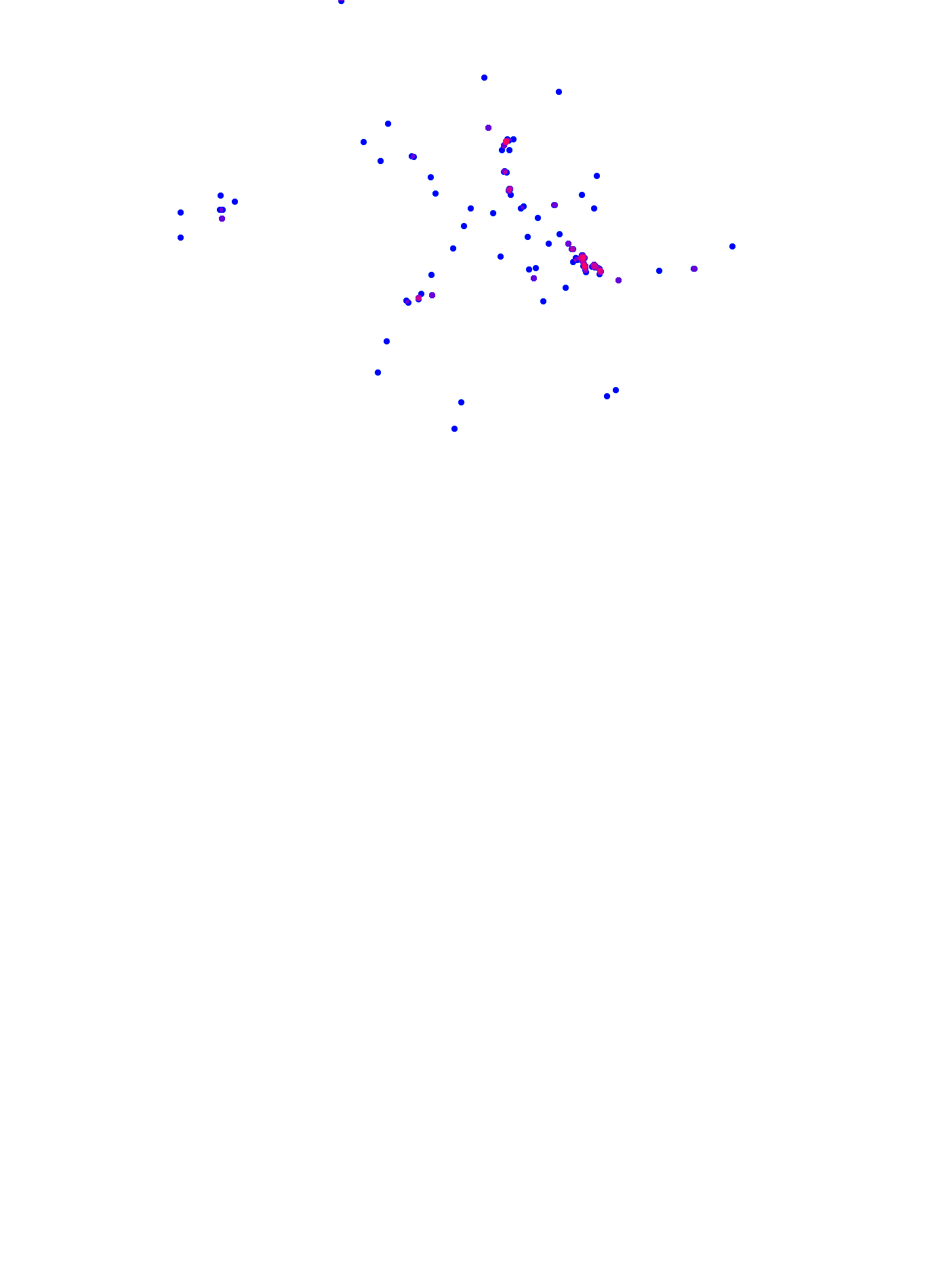 where plant found