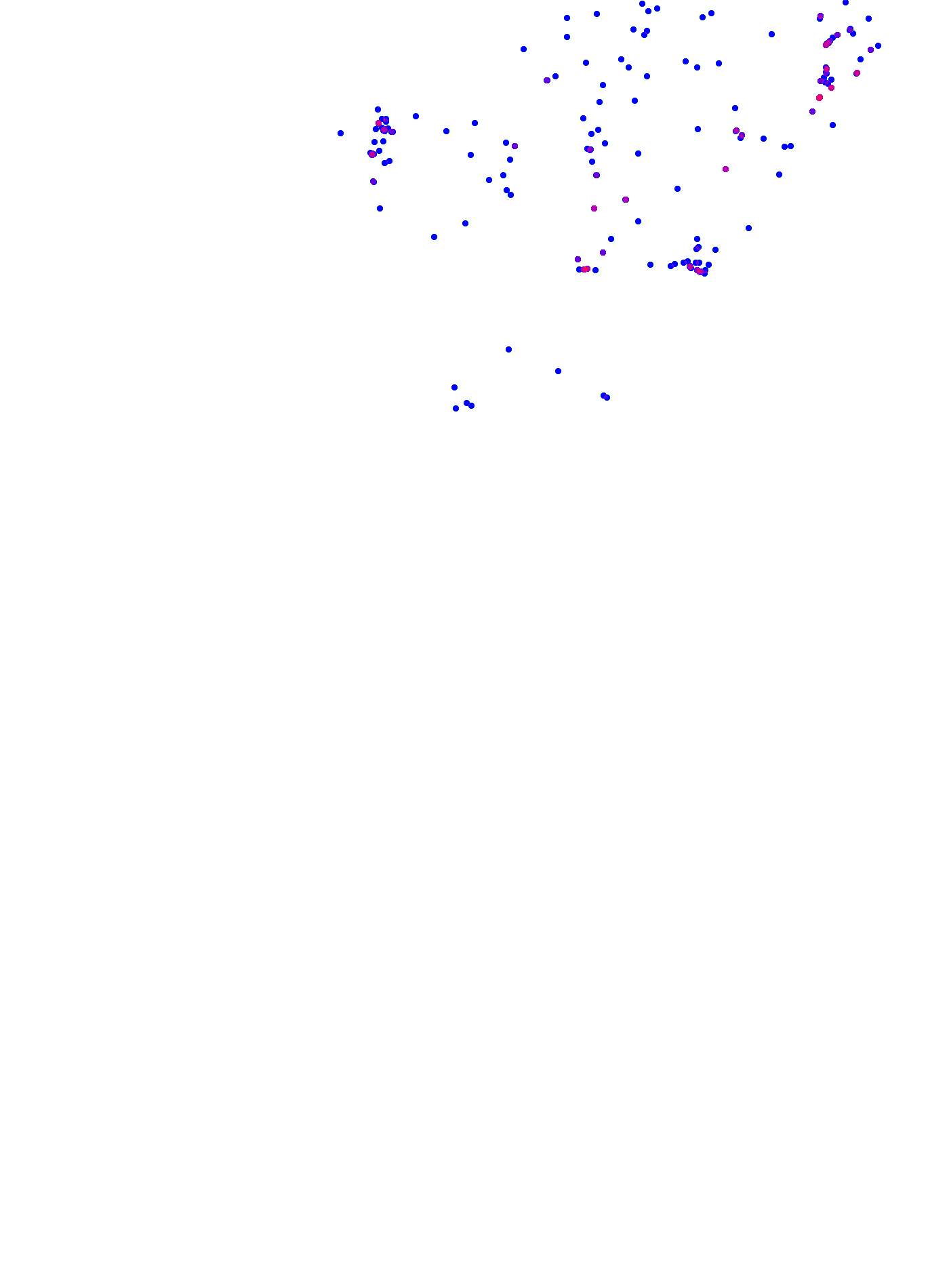 where plant found