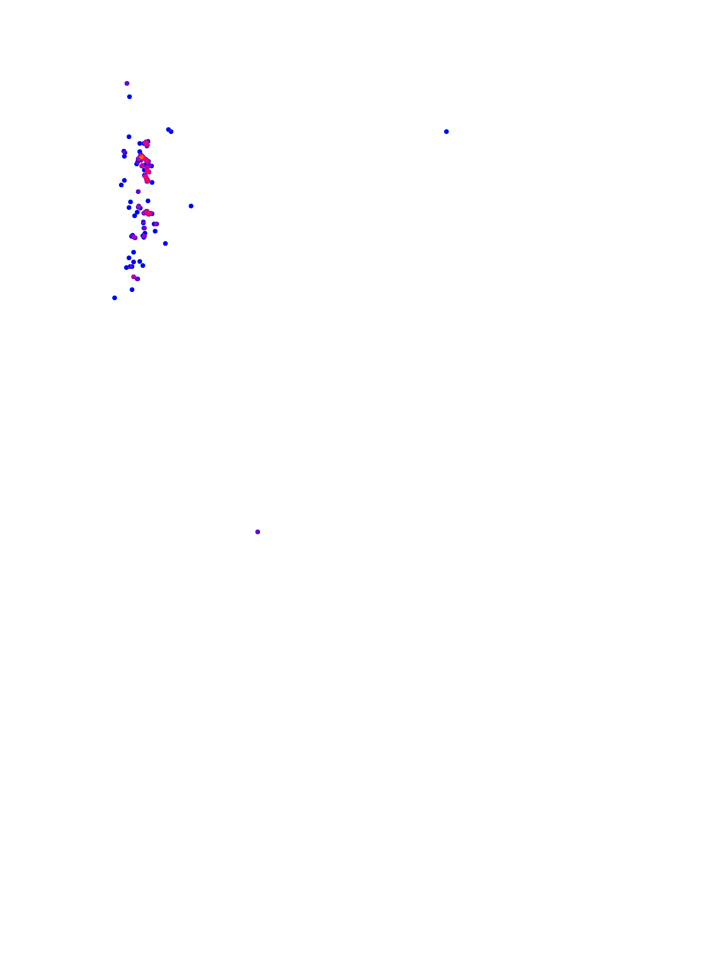 where plant found