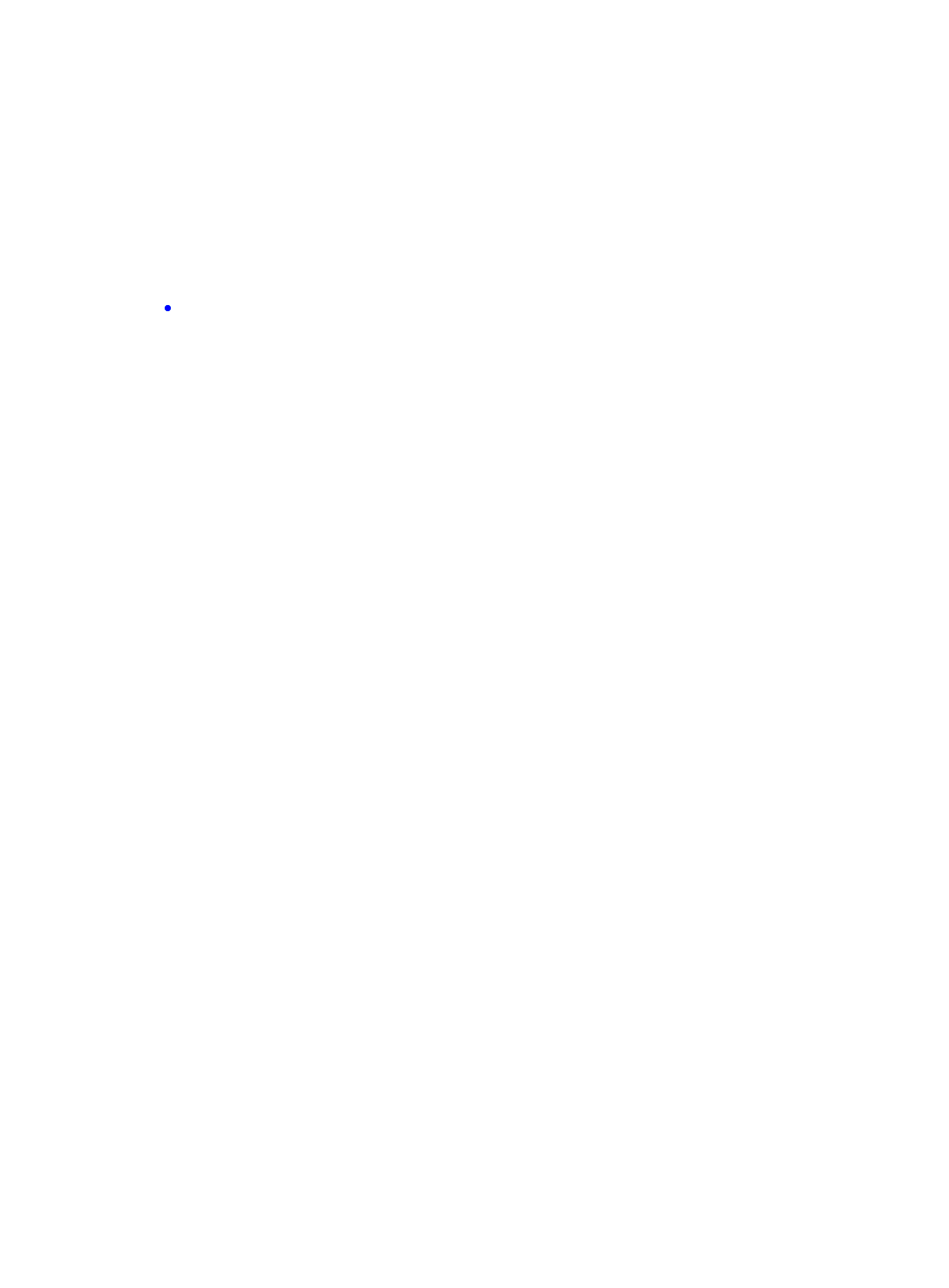 where plant found