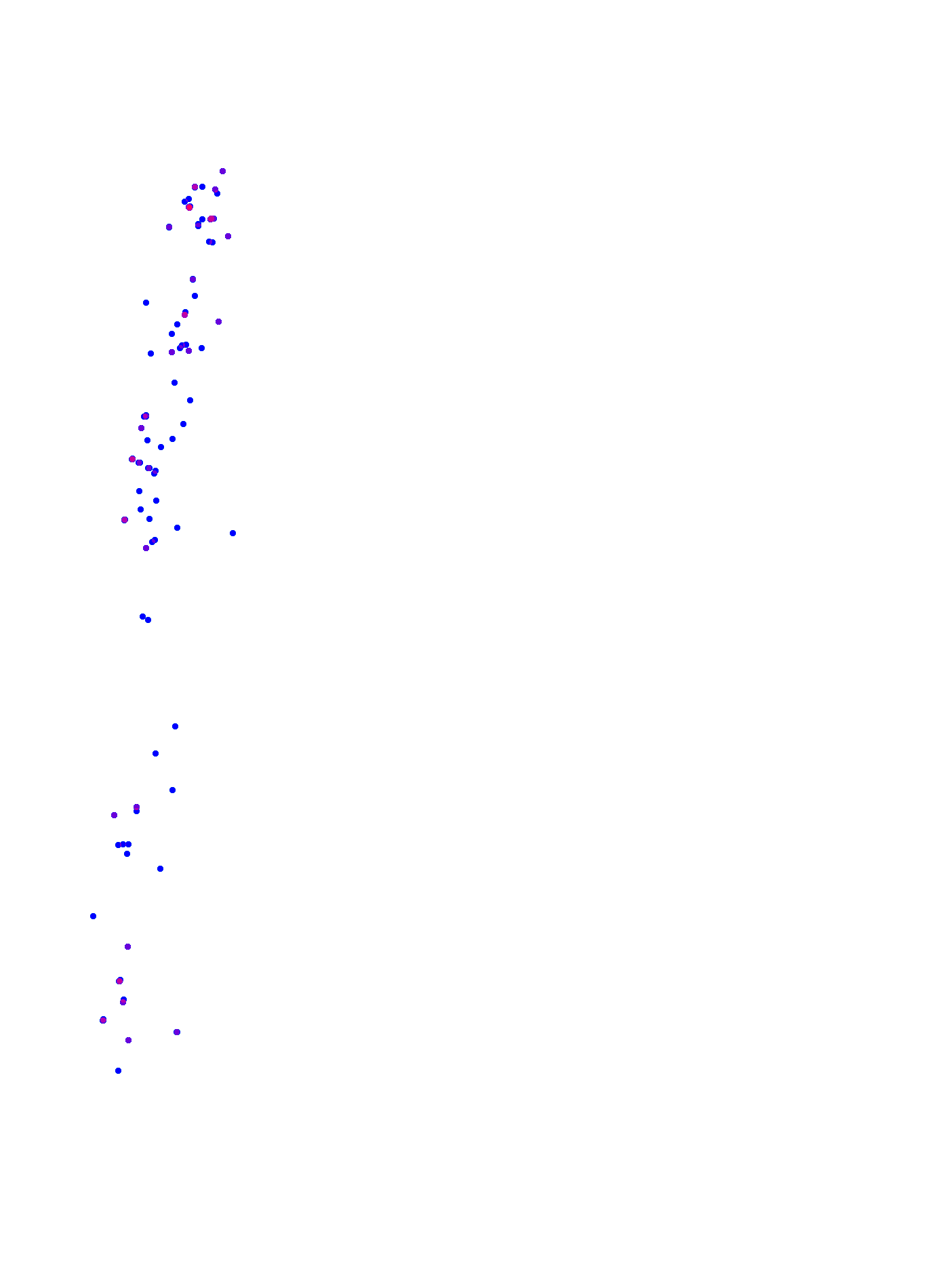 where plant found