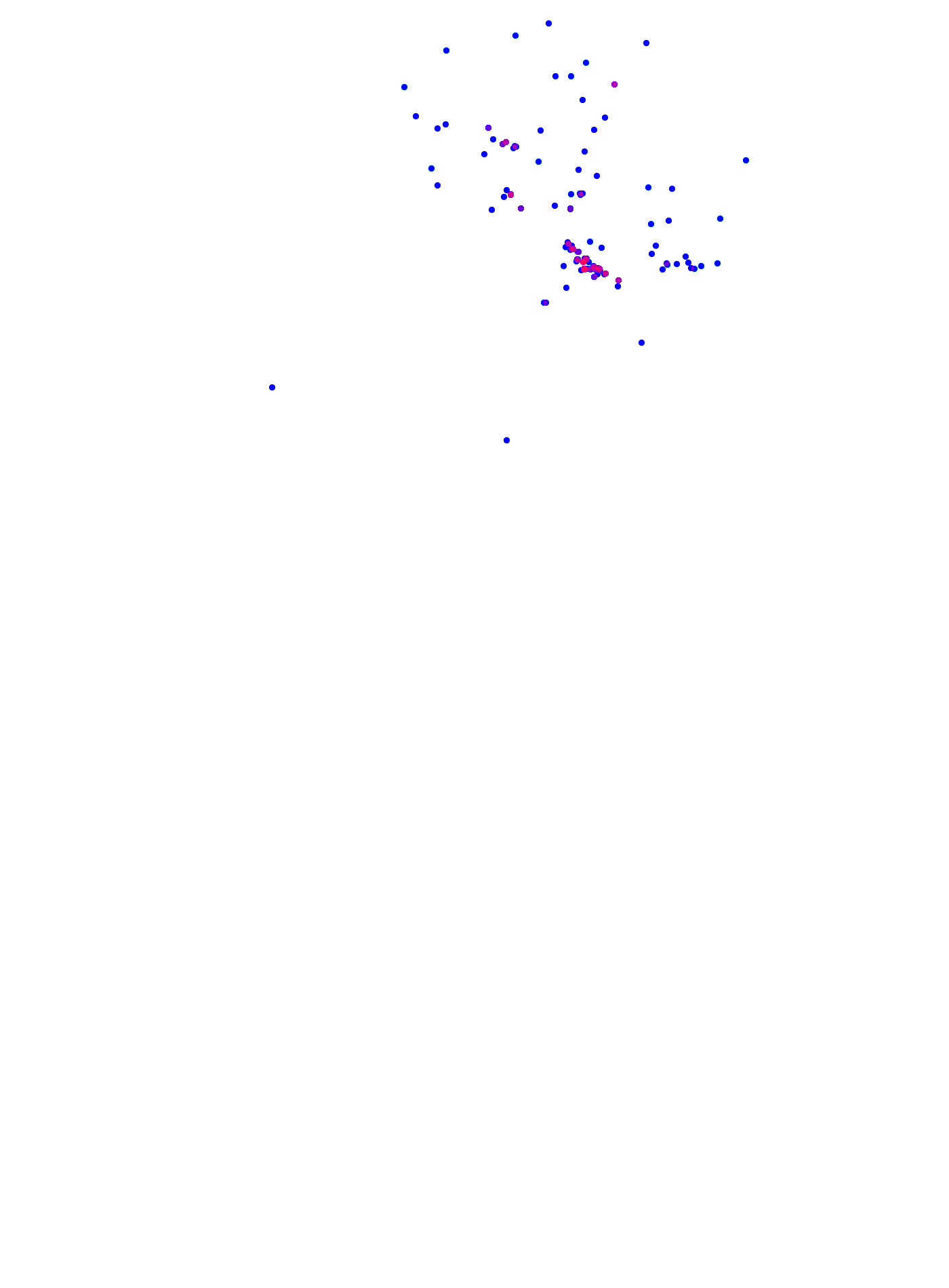 where plant found