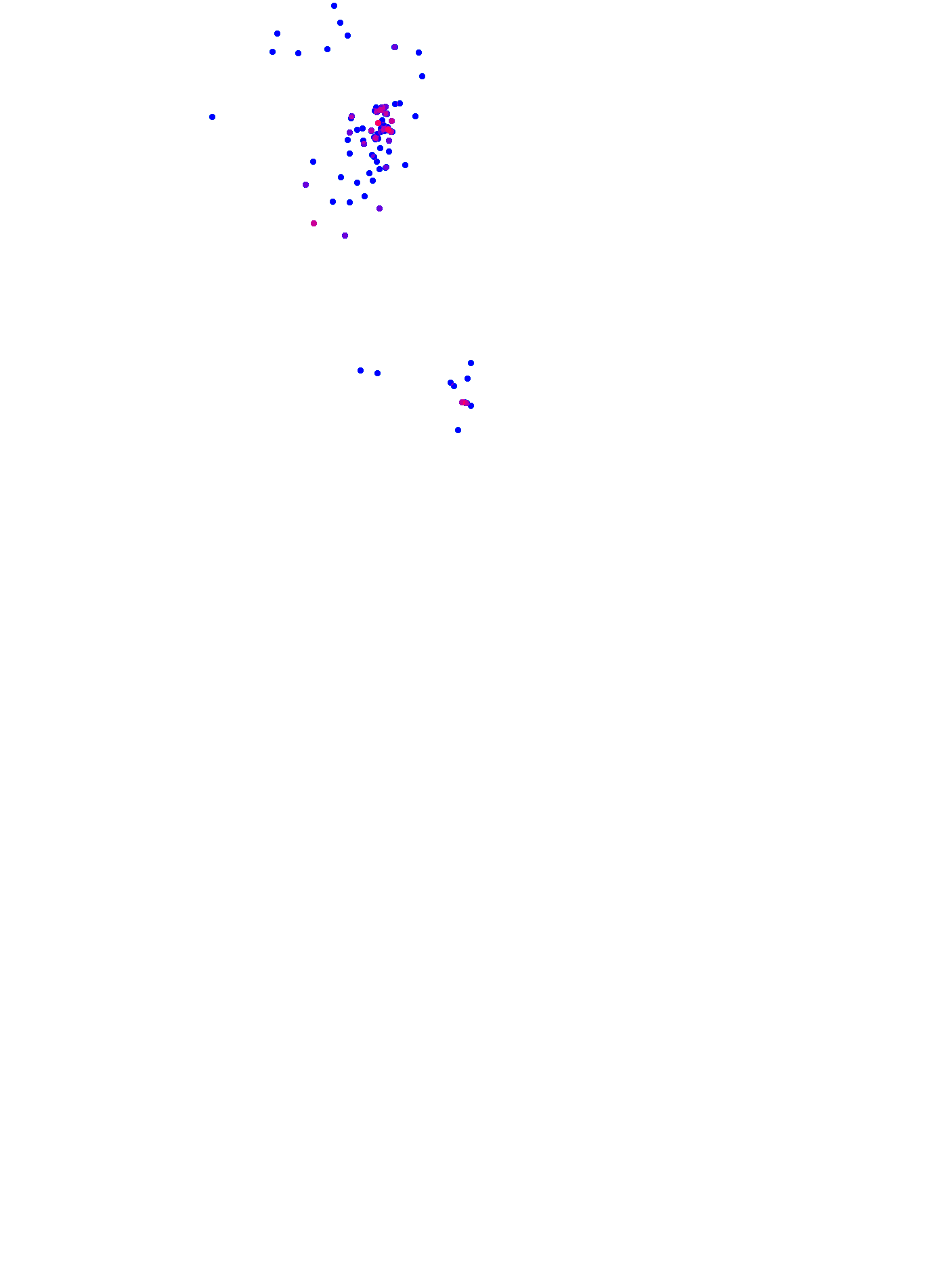 where plant found