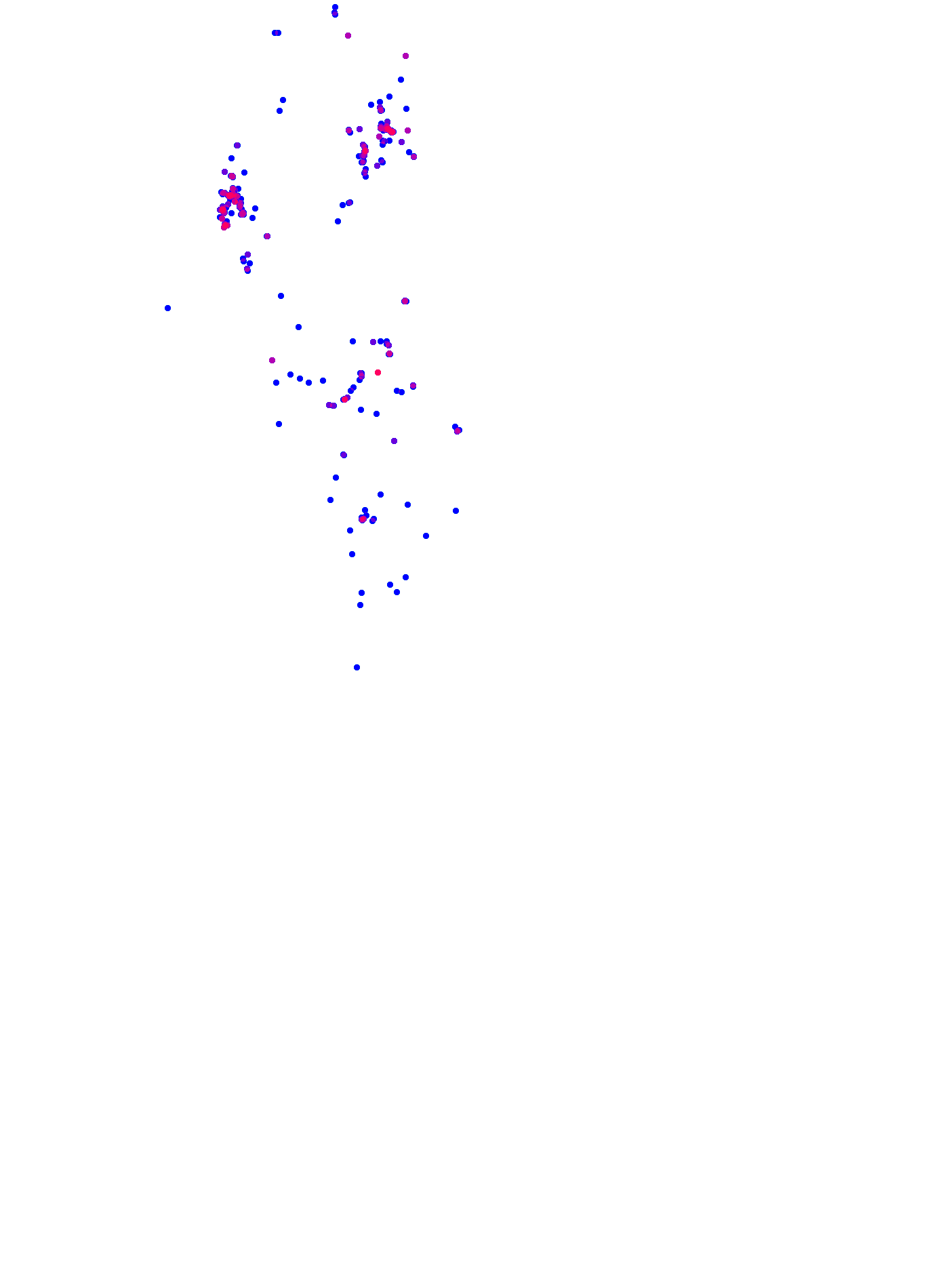 where plant found