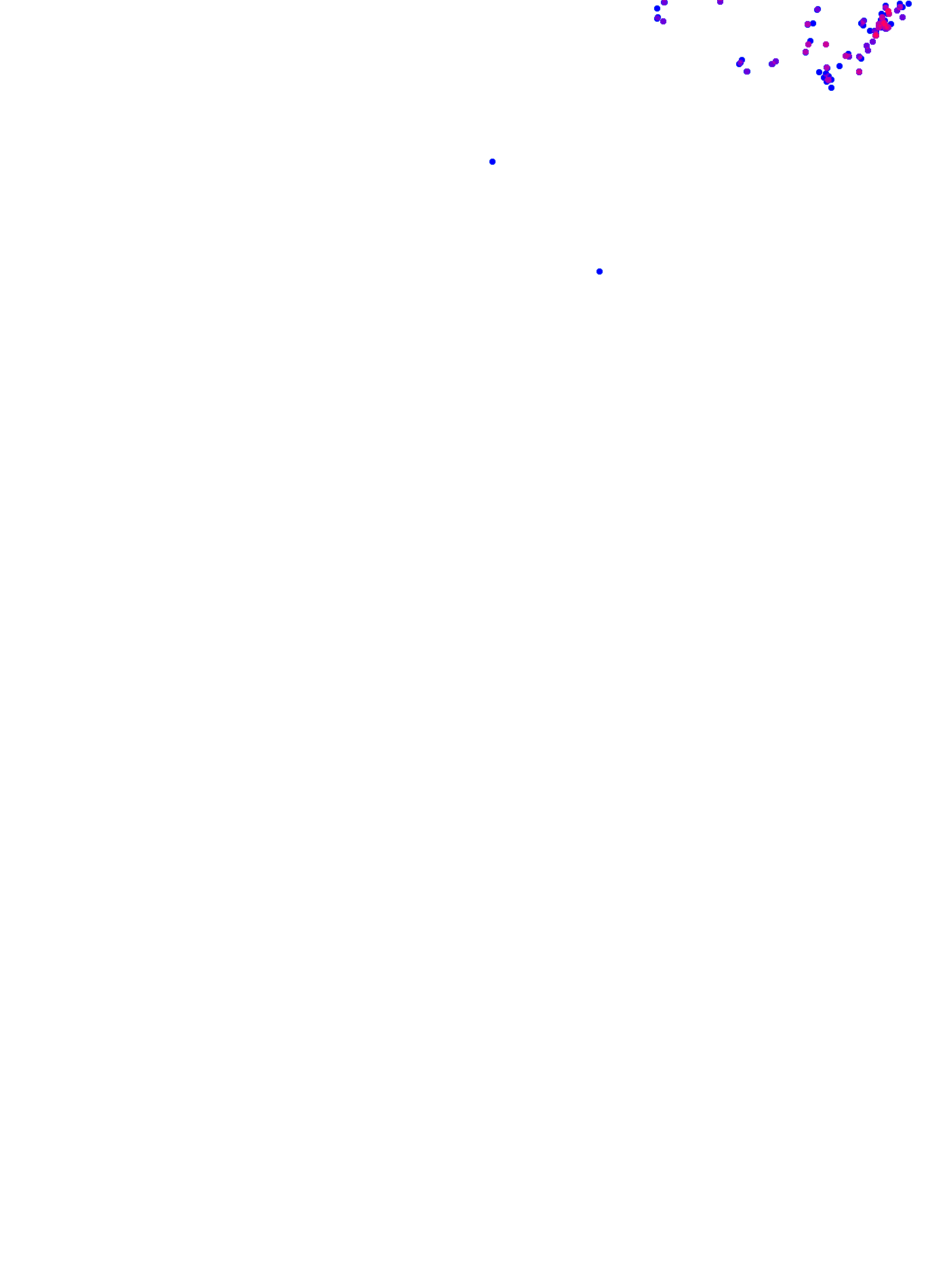 where plant found