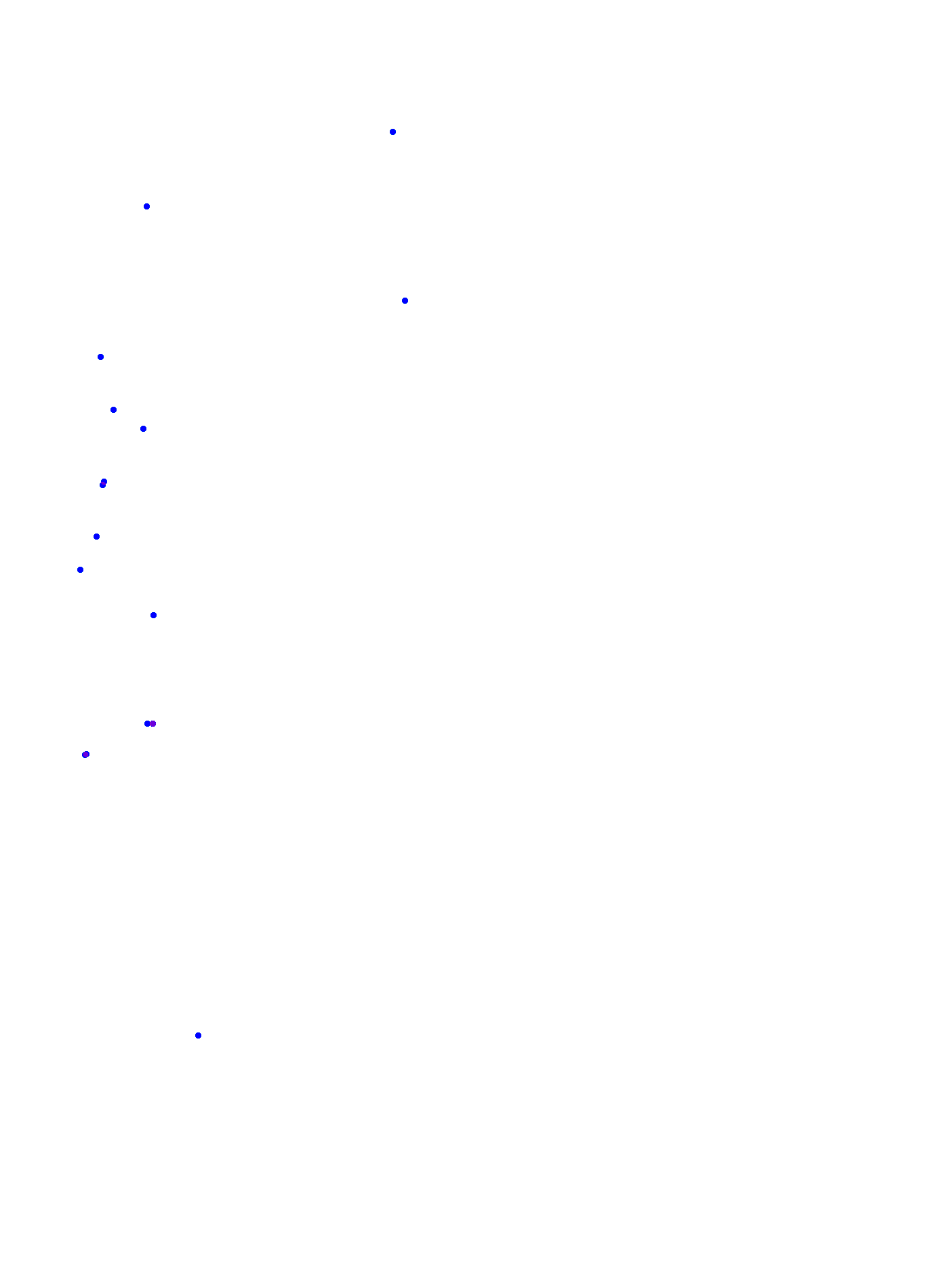 where plant found
