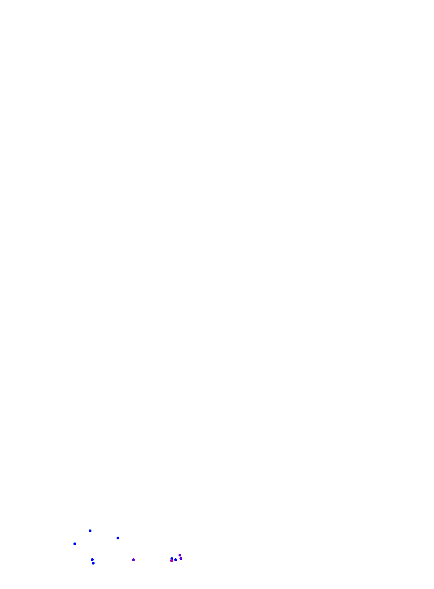 where plant found