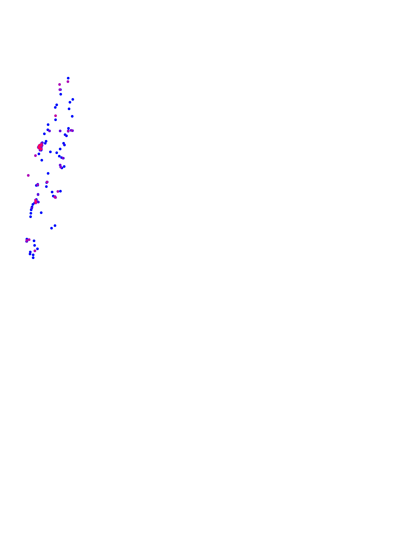 where plant found