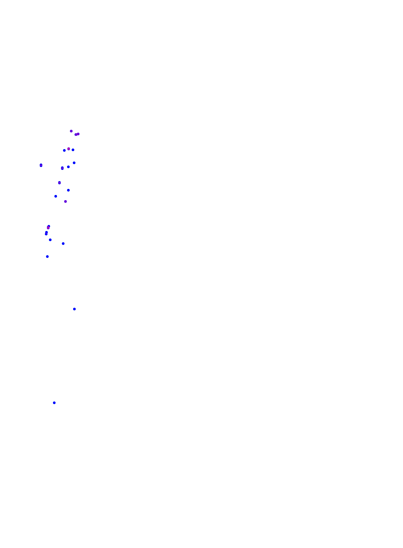 where plant found