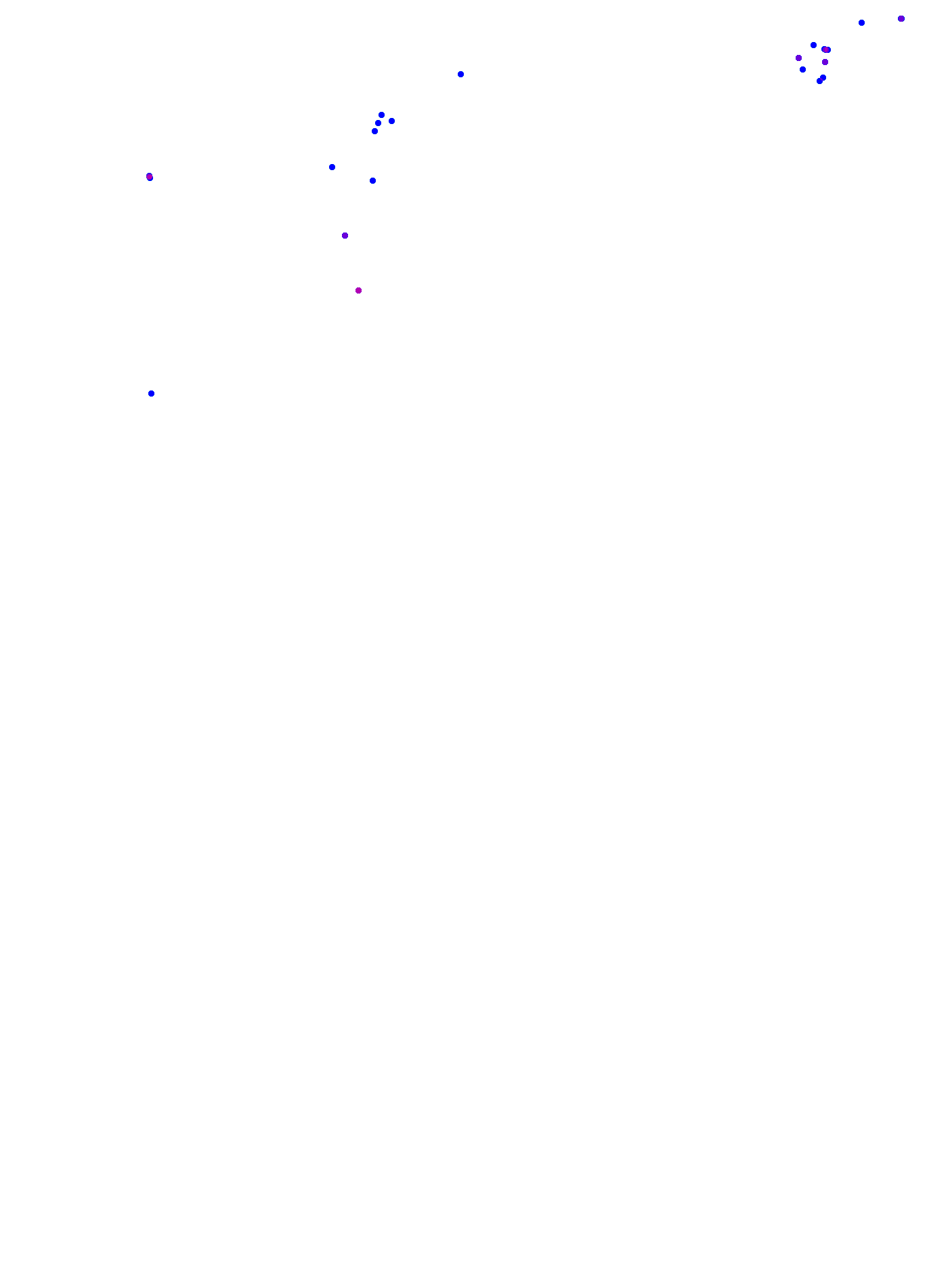 where plant found