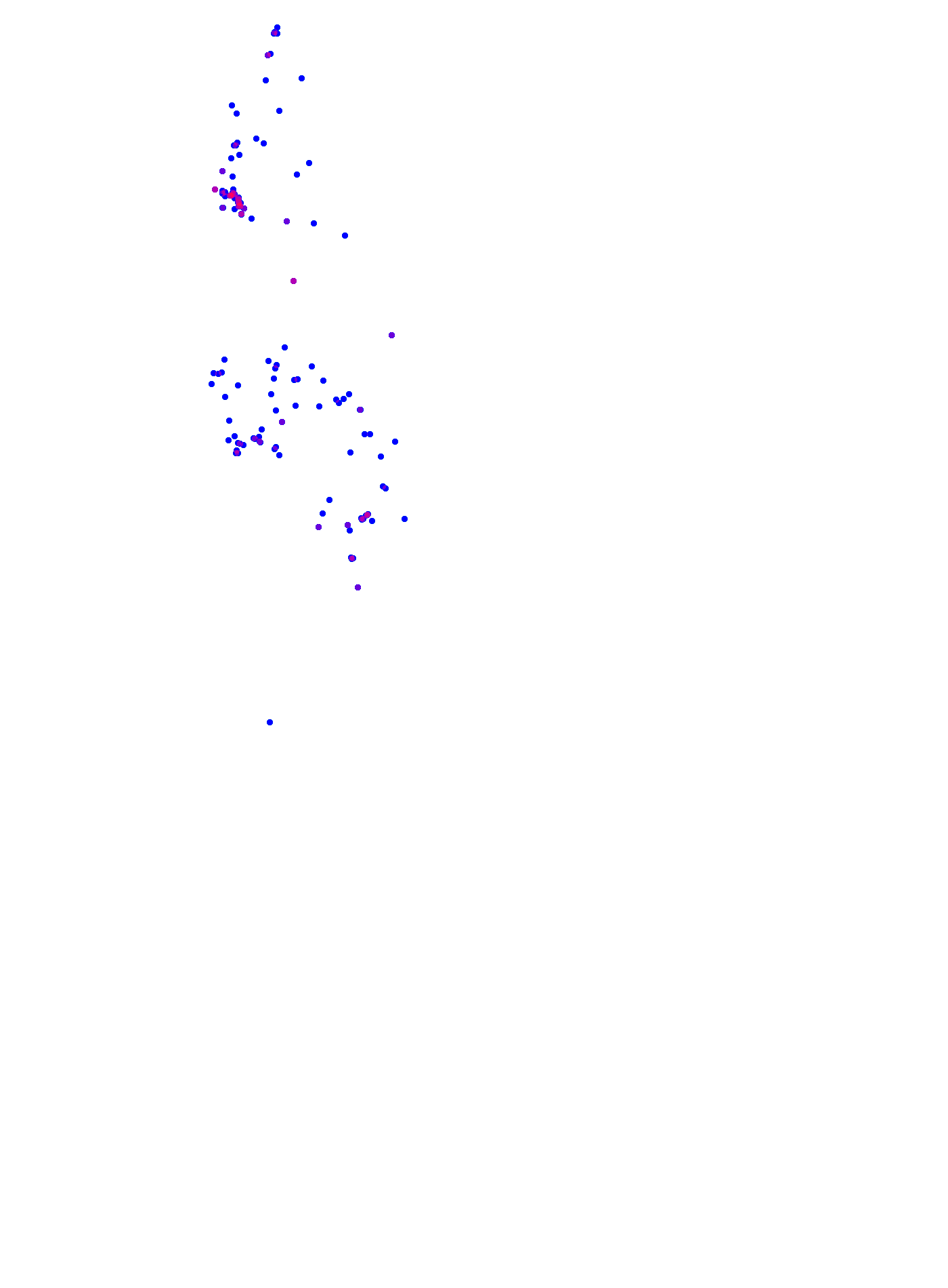 where plant found