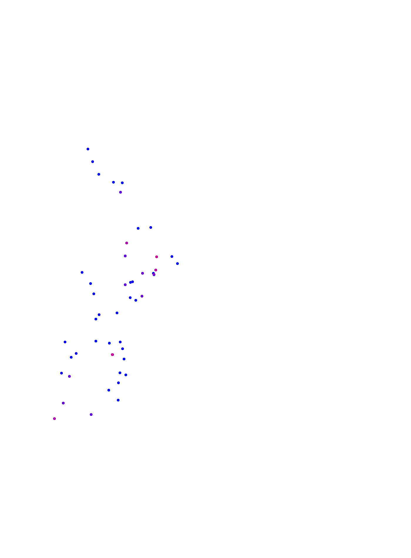 where plant found