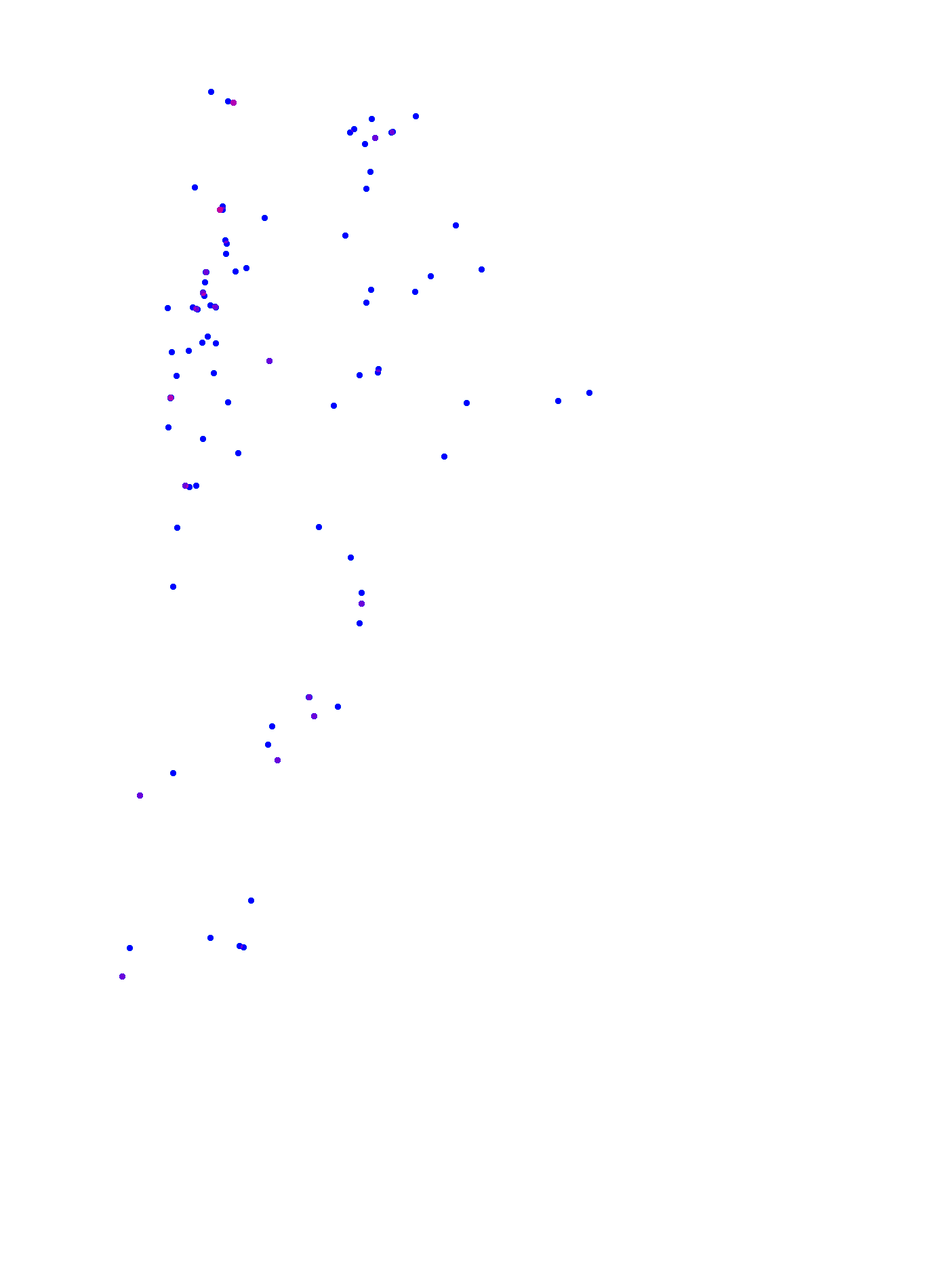 where plant found