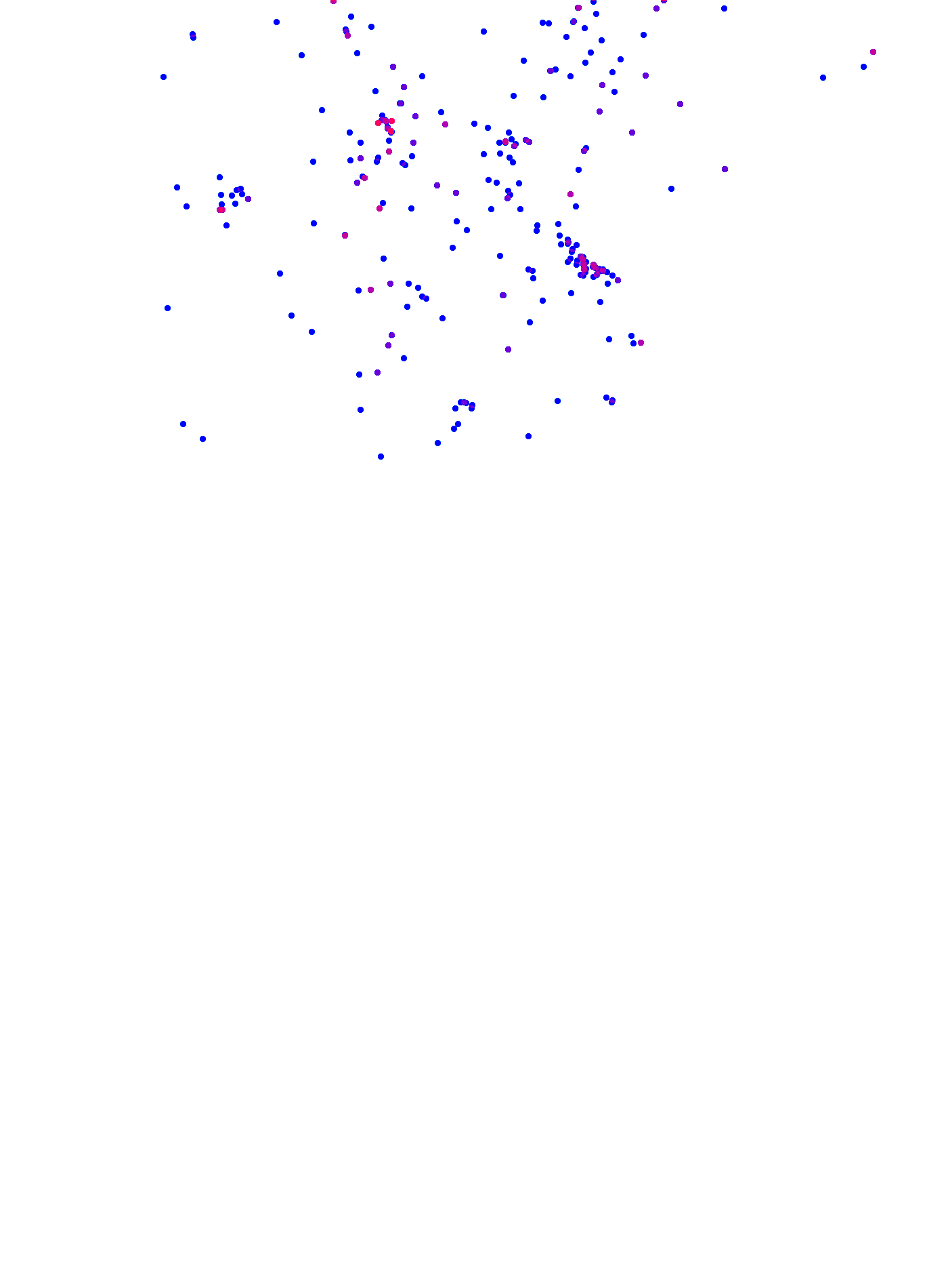 where plant found