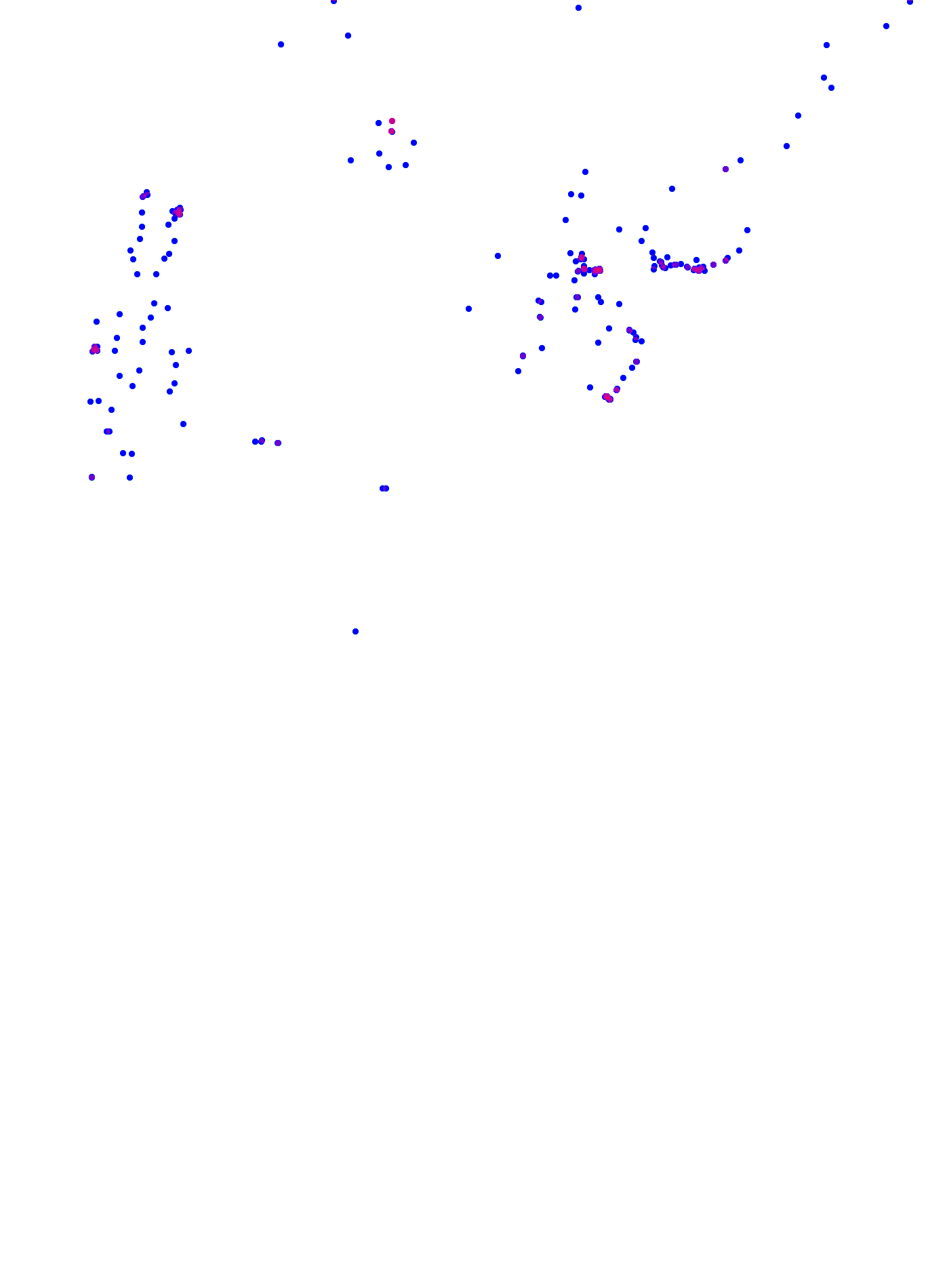 where plant found