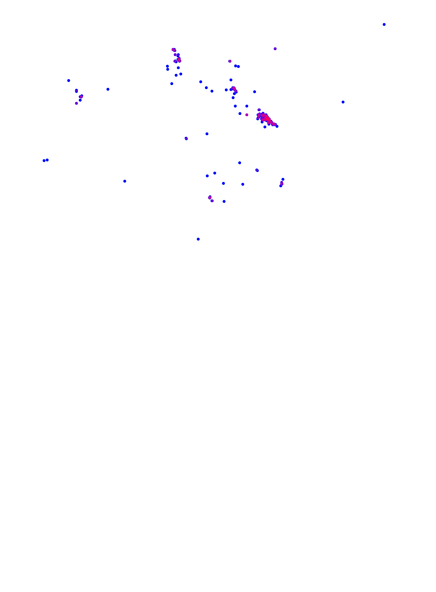 where plant found