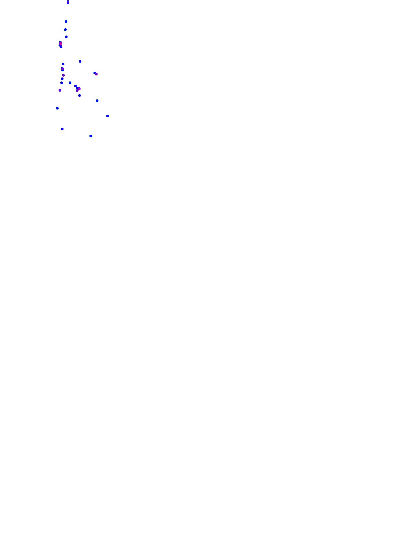 where plant found