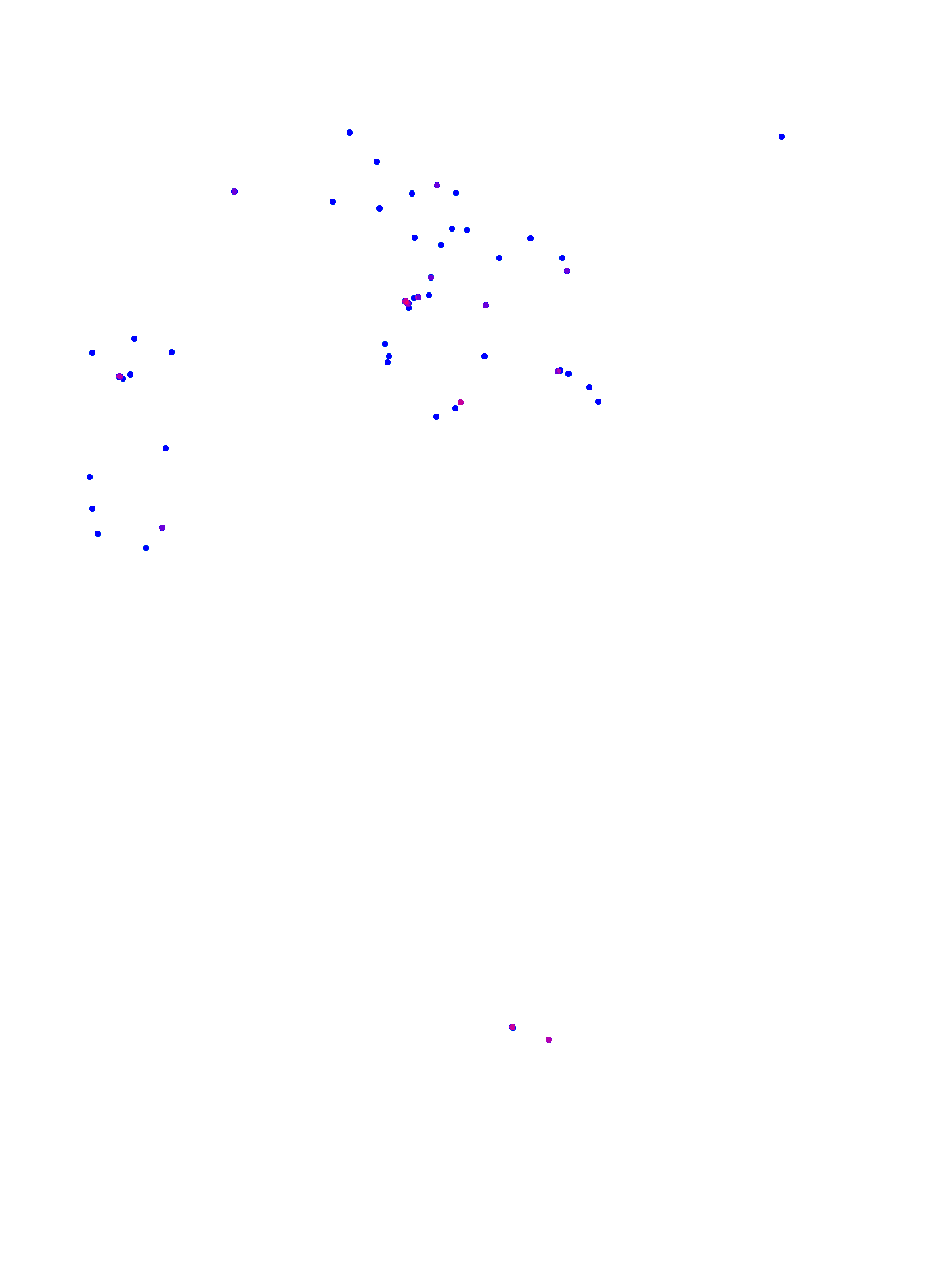 where plant found