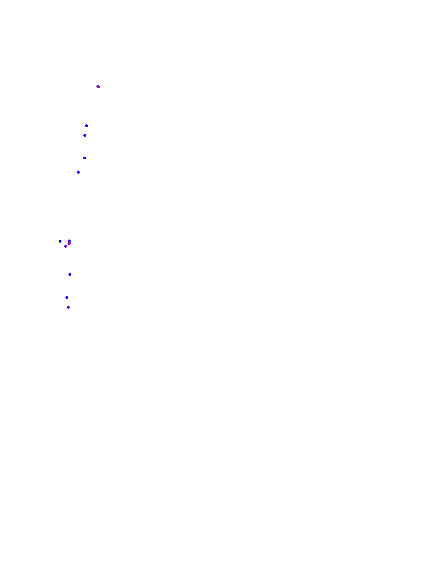 where plant found