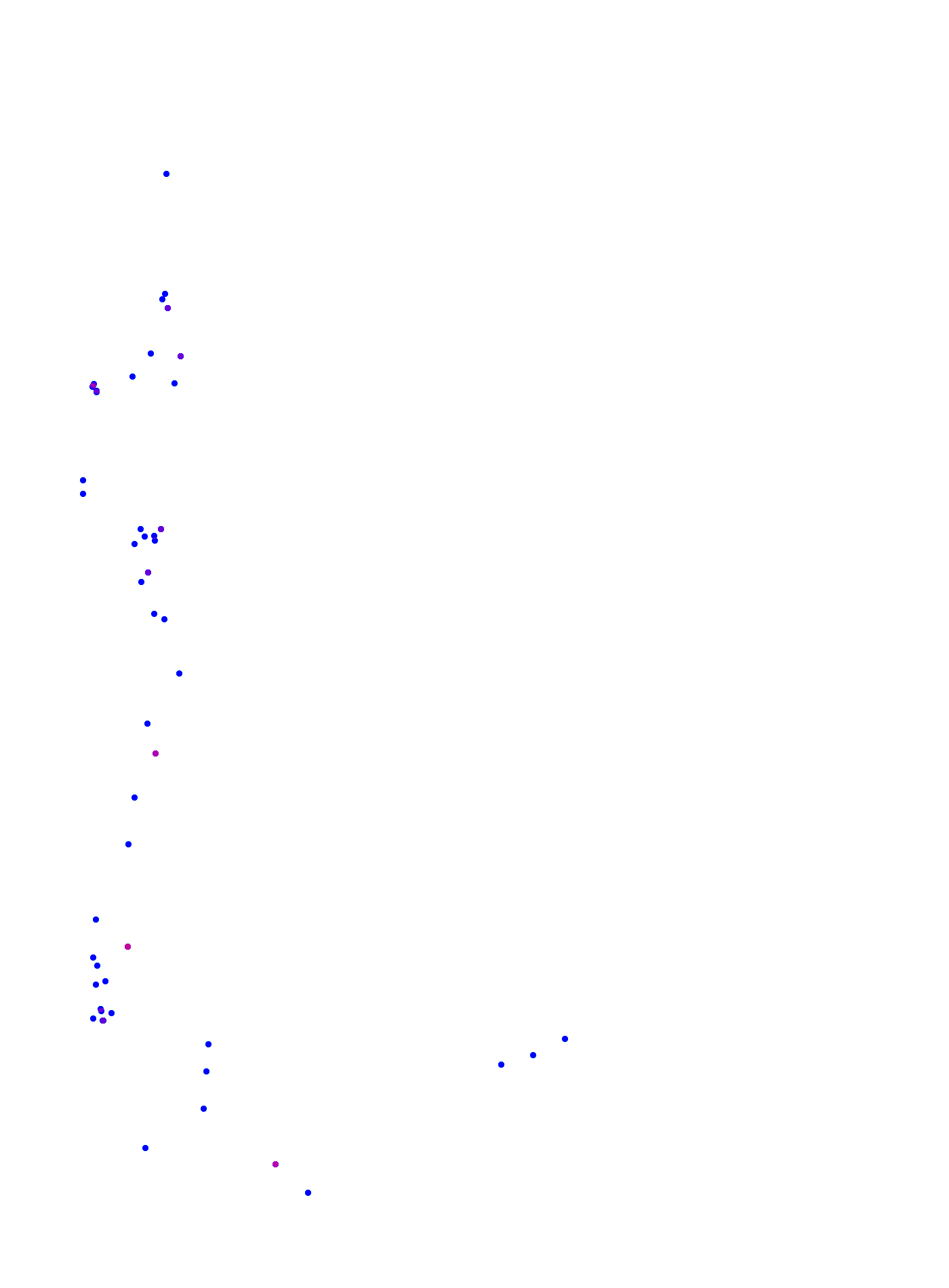 where plant found