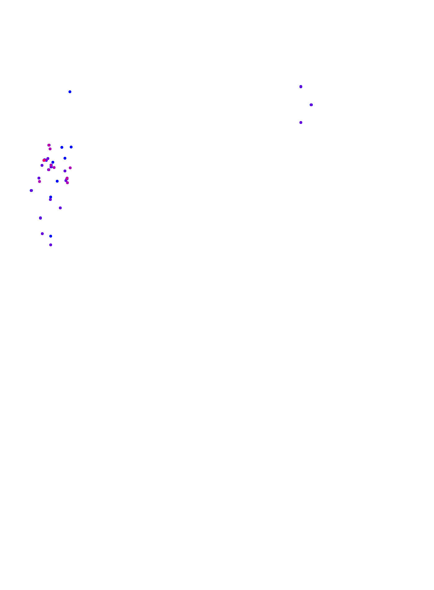 where plant found