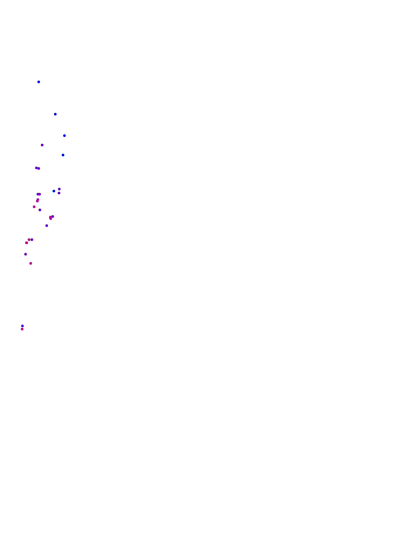 where plant found