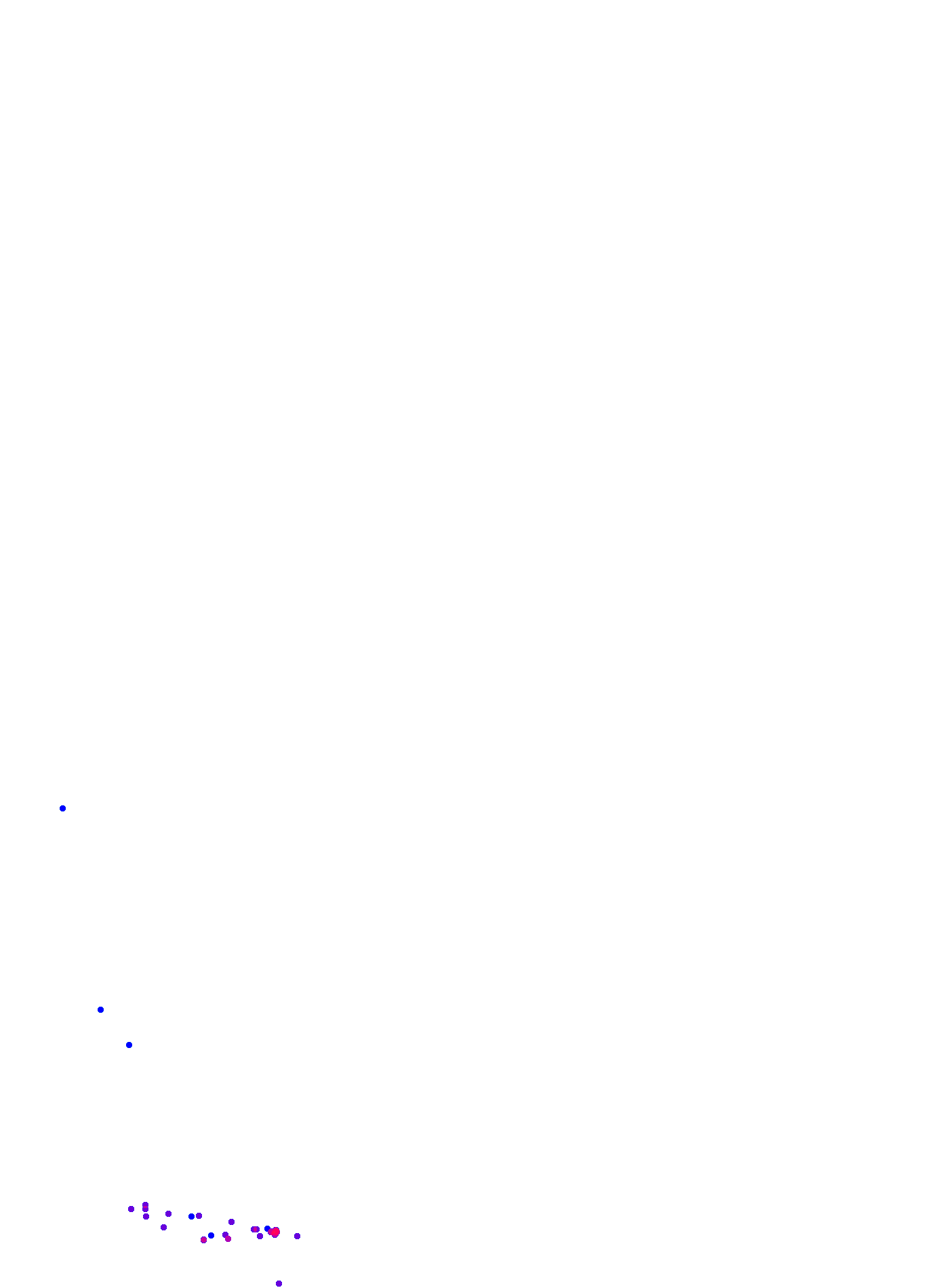 where plant found