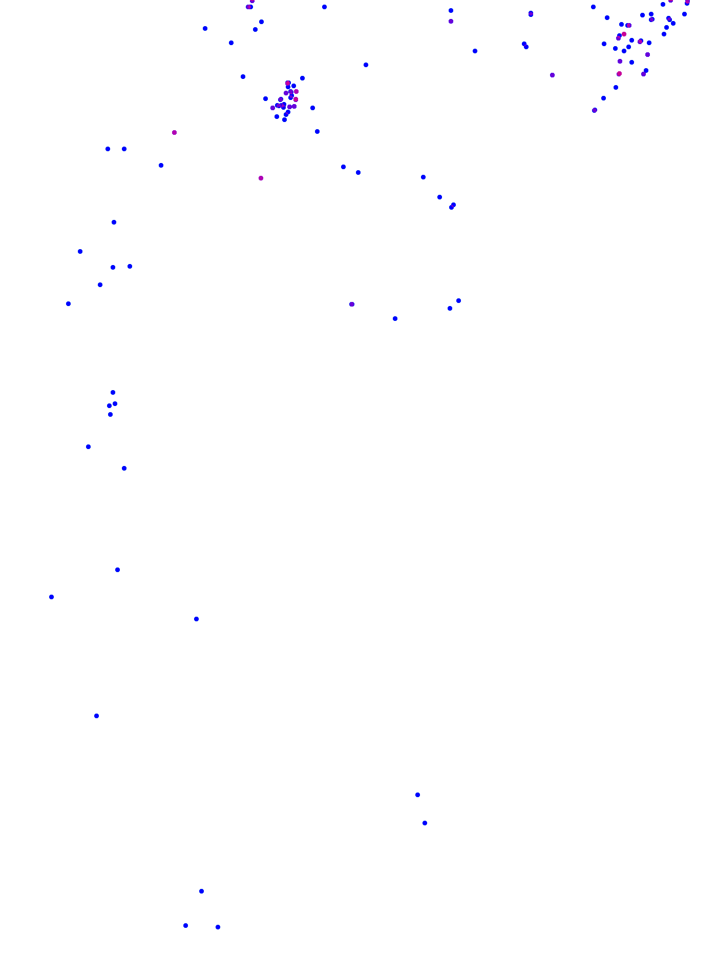 where plant found