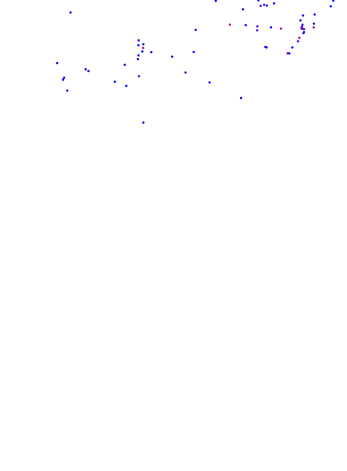 where plant found
