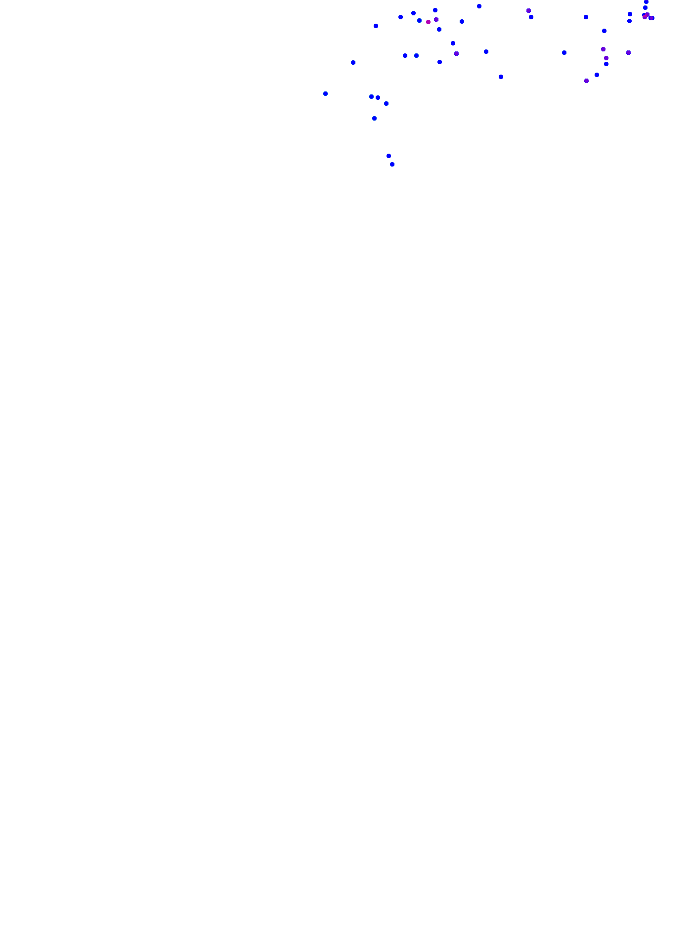 where plant found