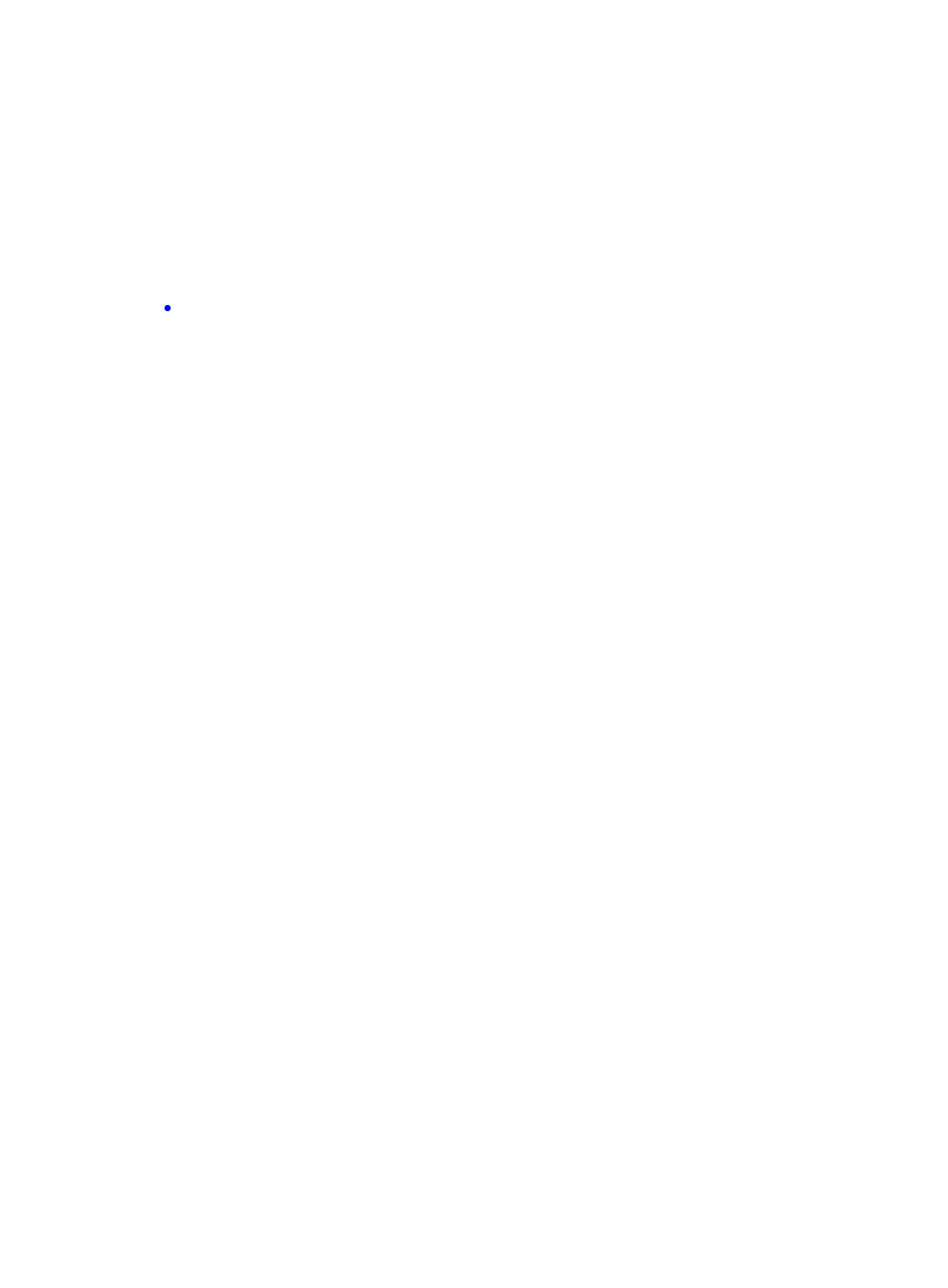 where plant found