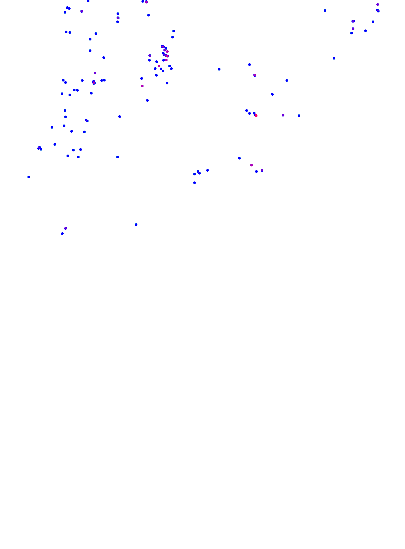 where plant found