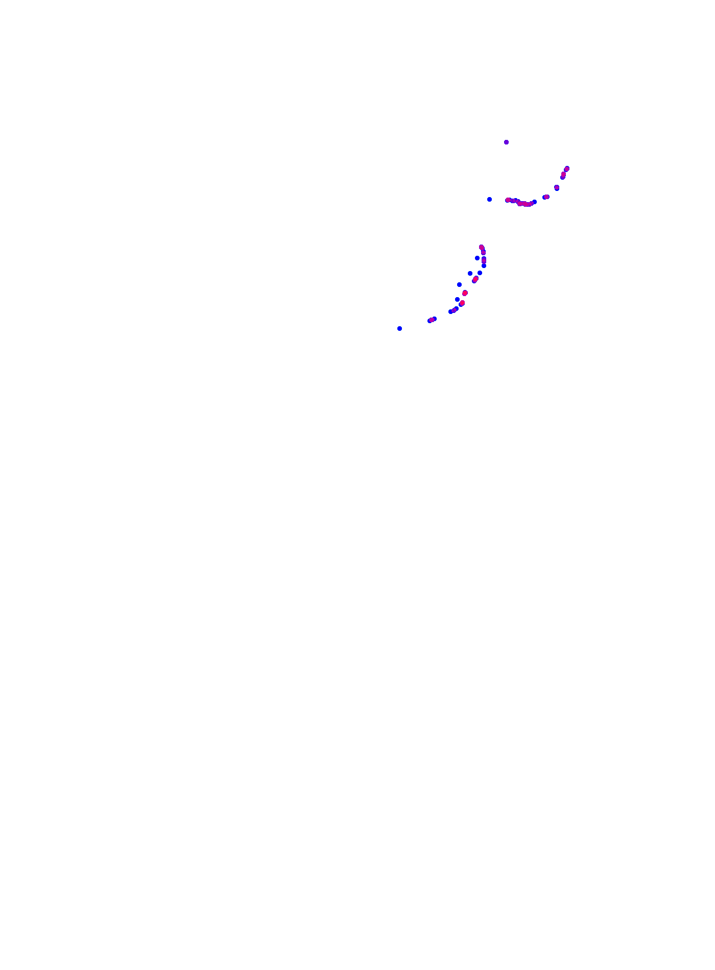 where plant found
