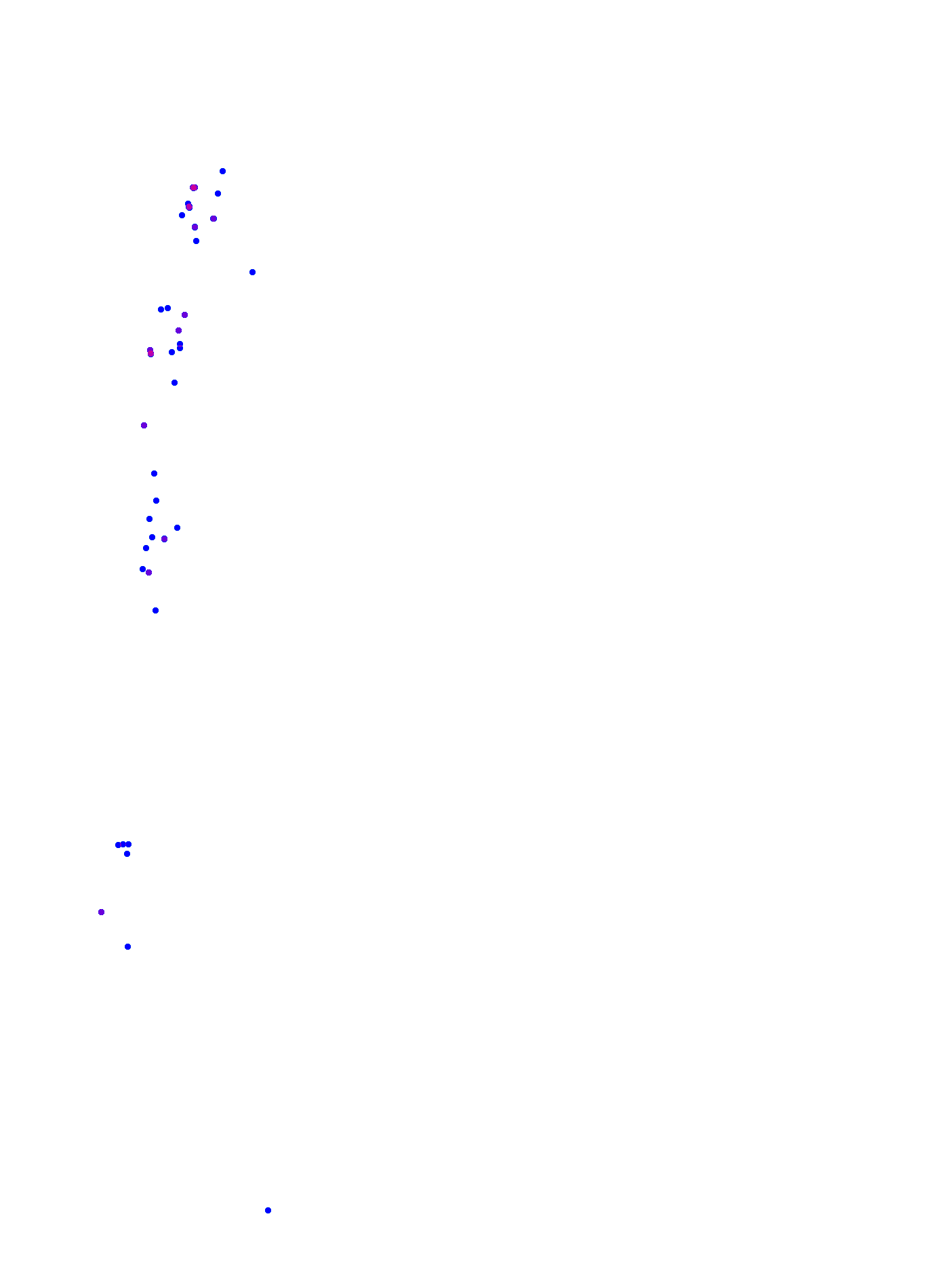 where plant found