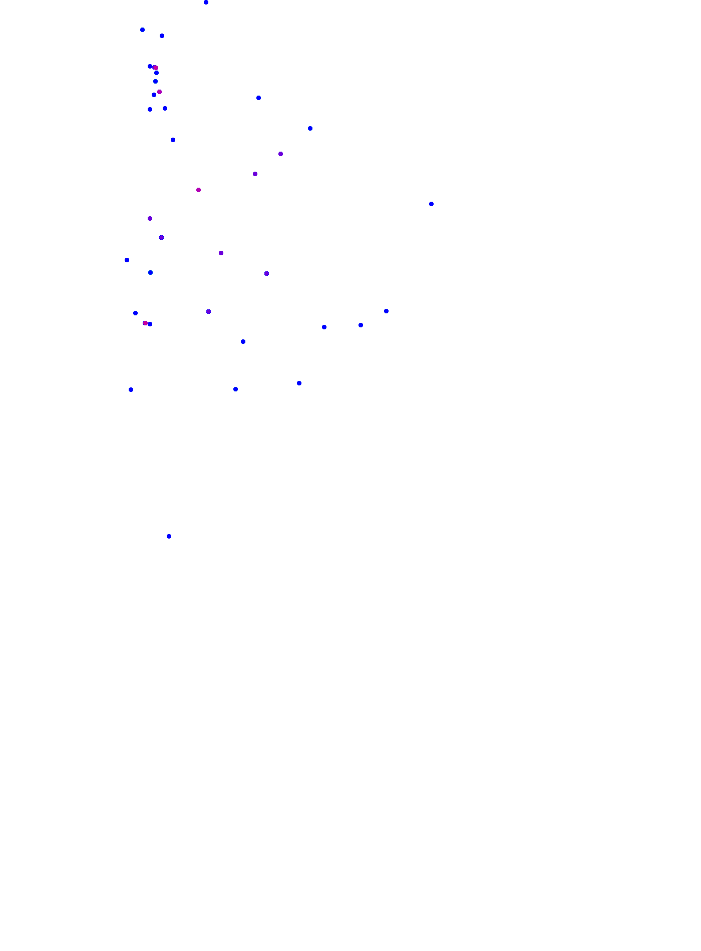 where plant found