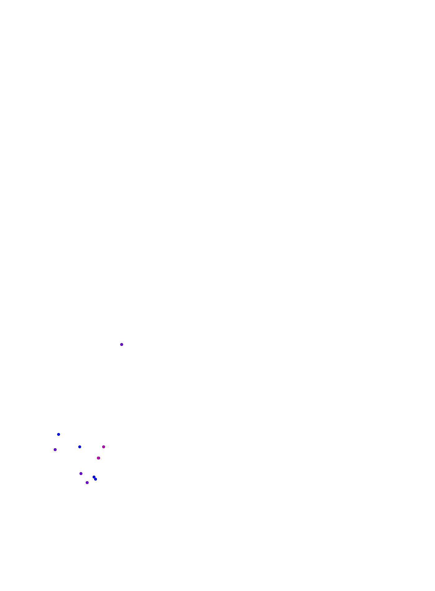 where plant found