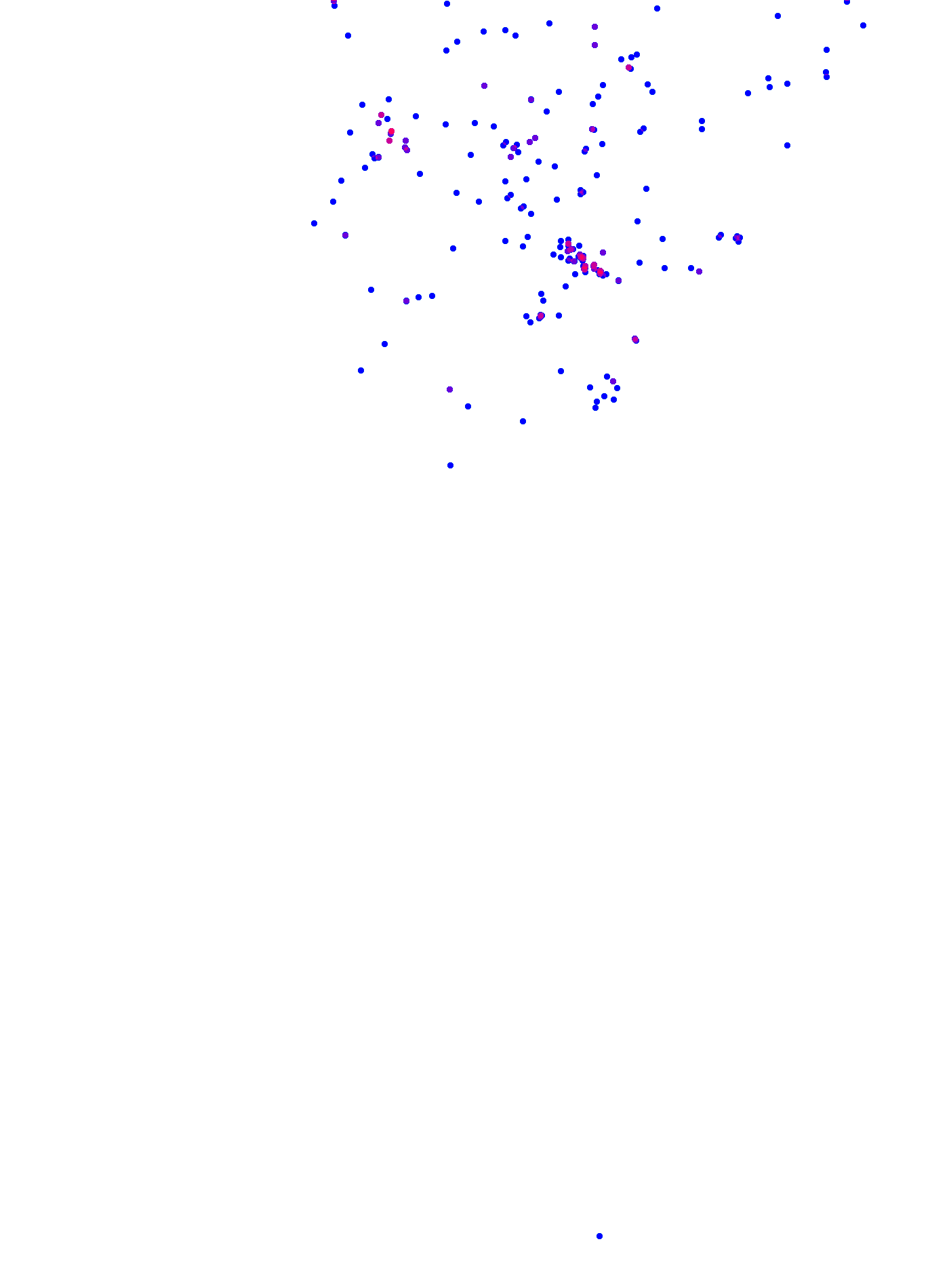 where plant found
