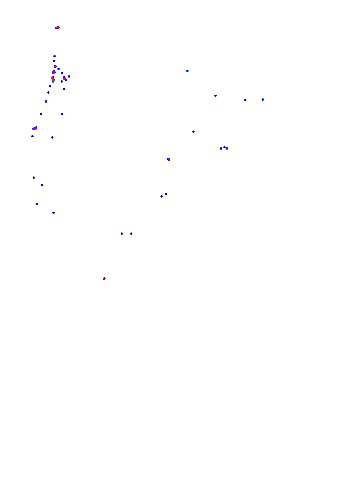 where plant found