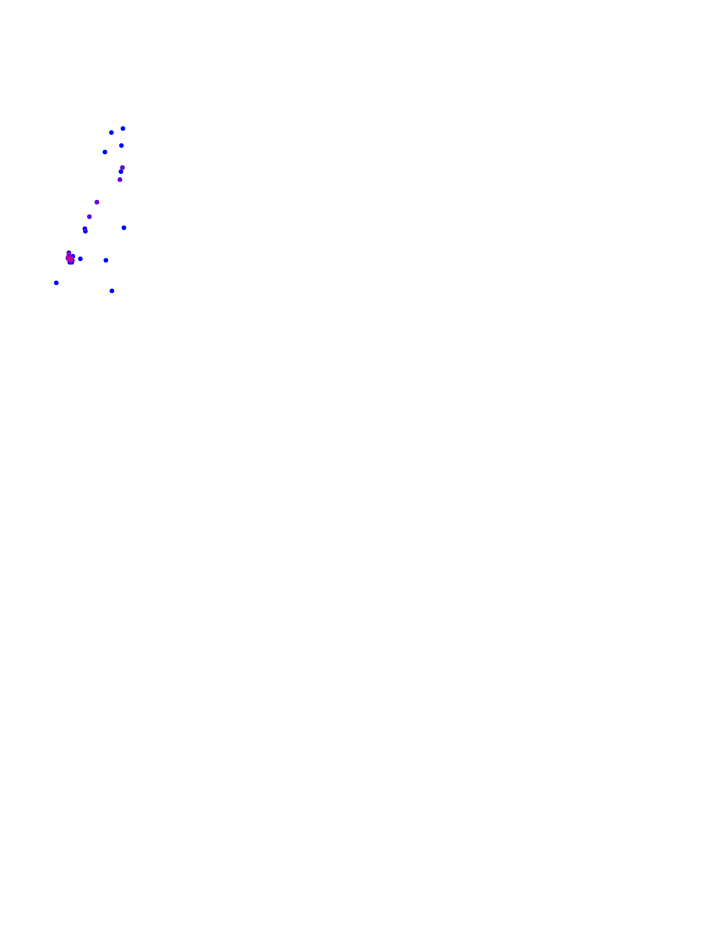 where plant found