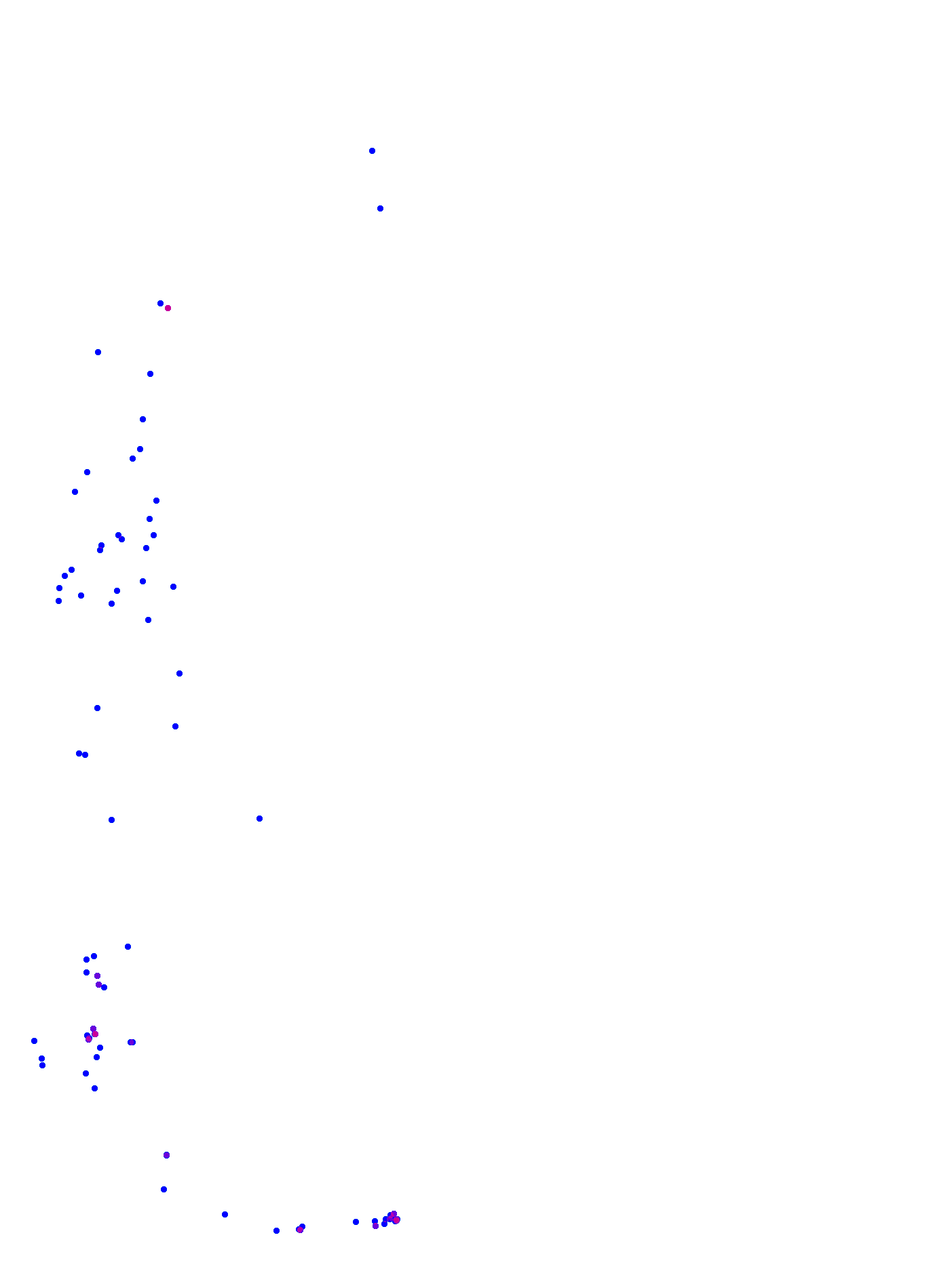 where plant found