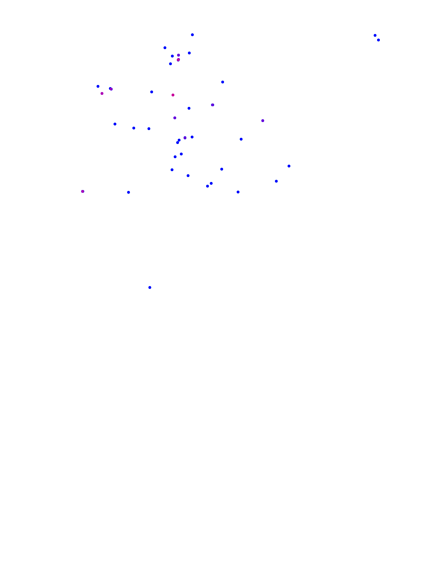 where plant found