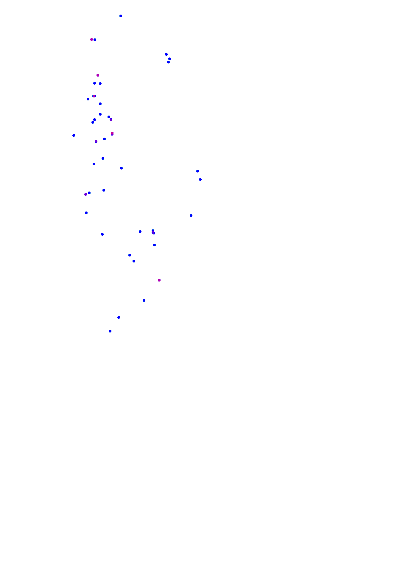 where plant found