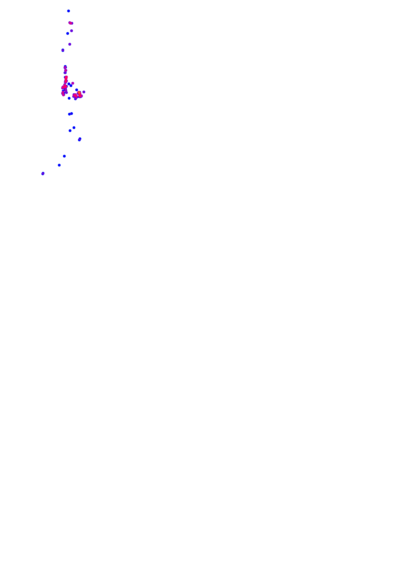 where plant found