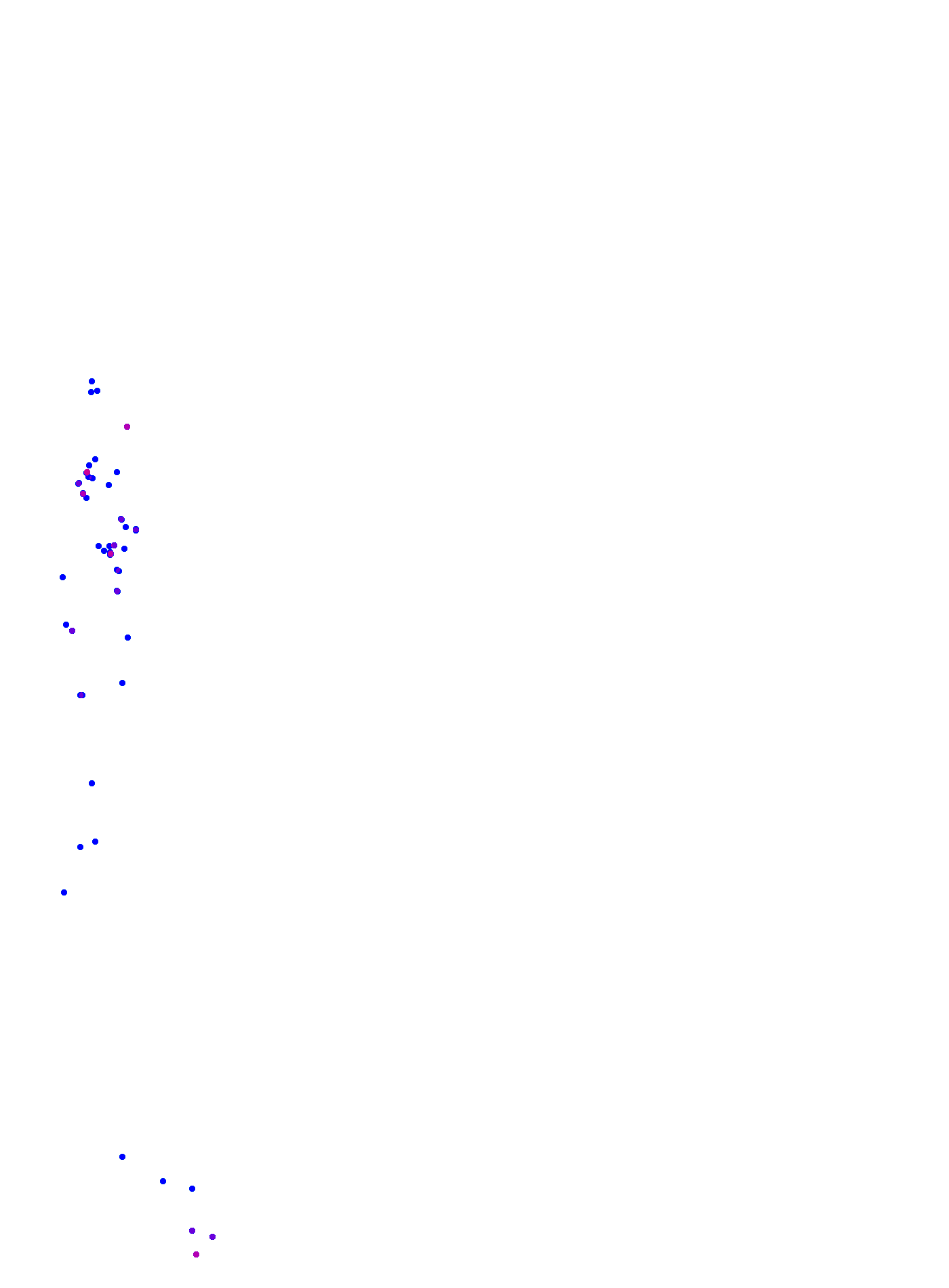 where plant found
